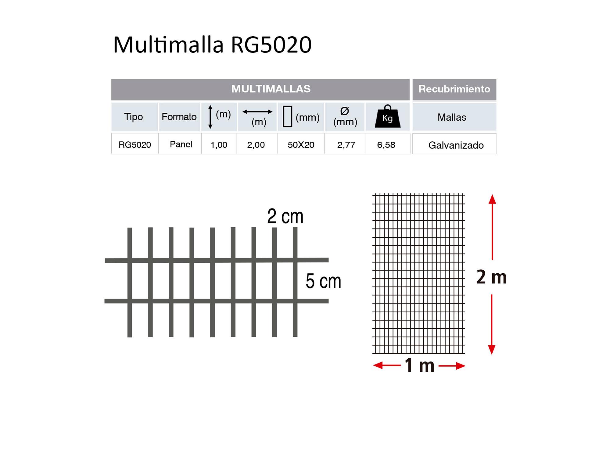 Malla panel 2,77x1000x2000 mm RG5020 Acmanet-3