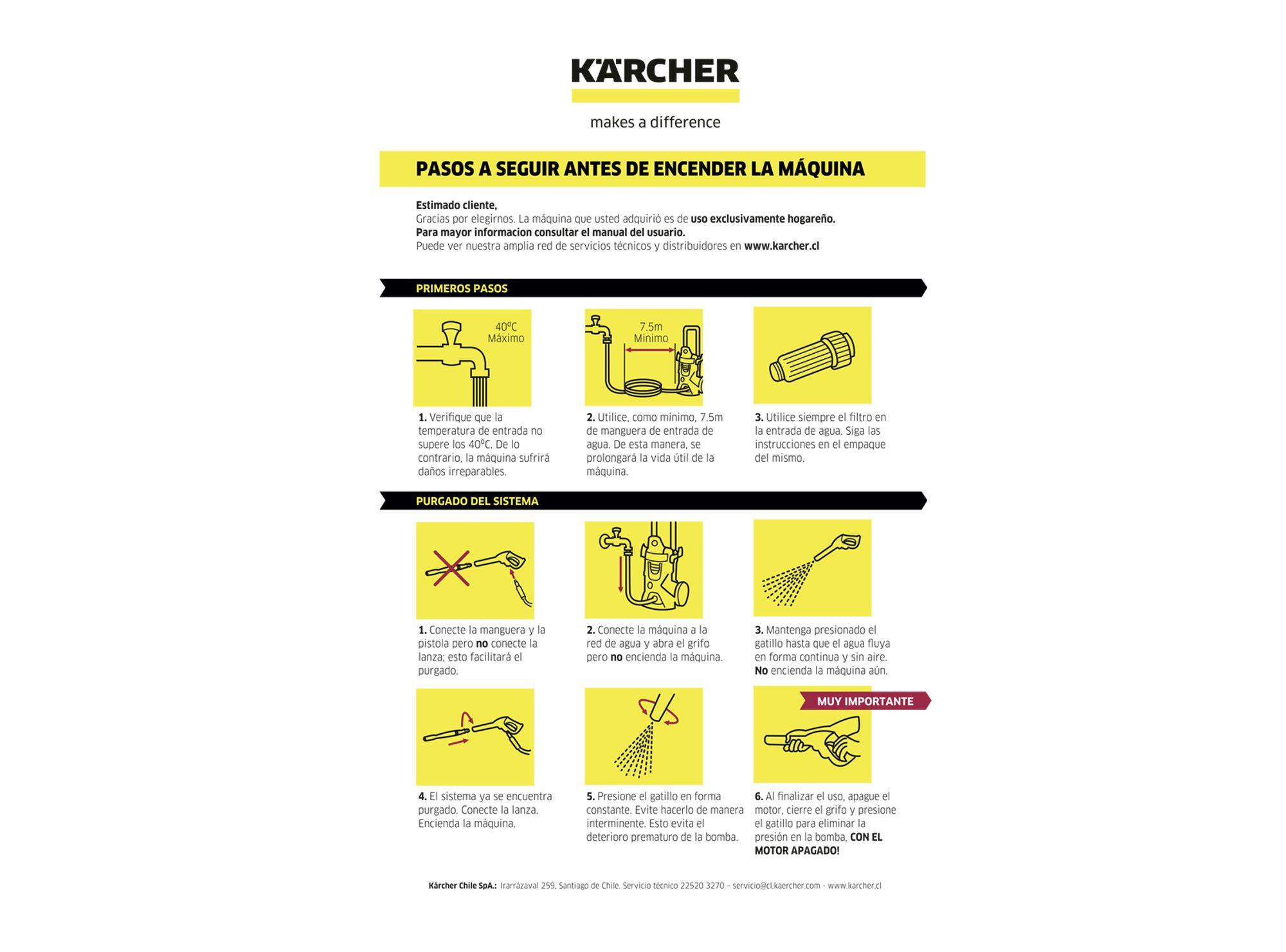 Hidrolavadora K3 Premium Kärcher-4
