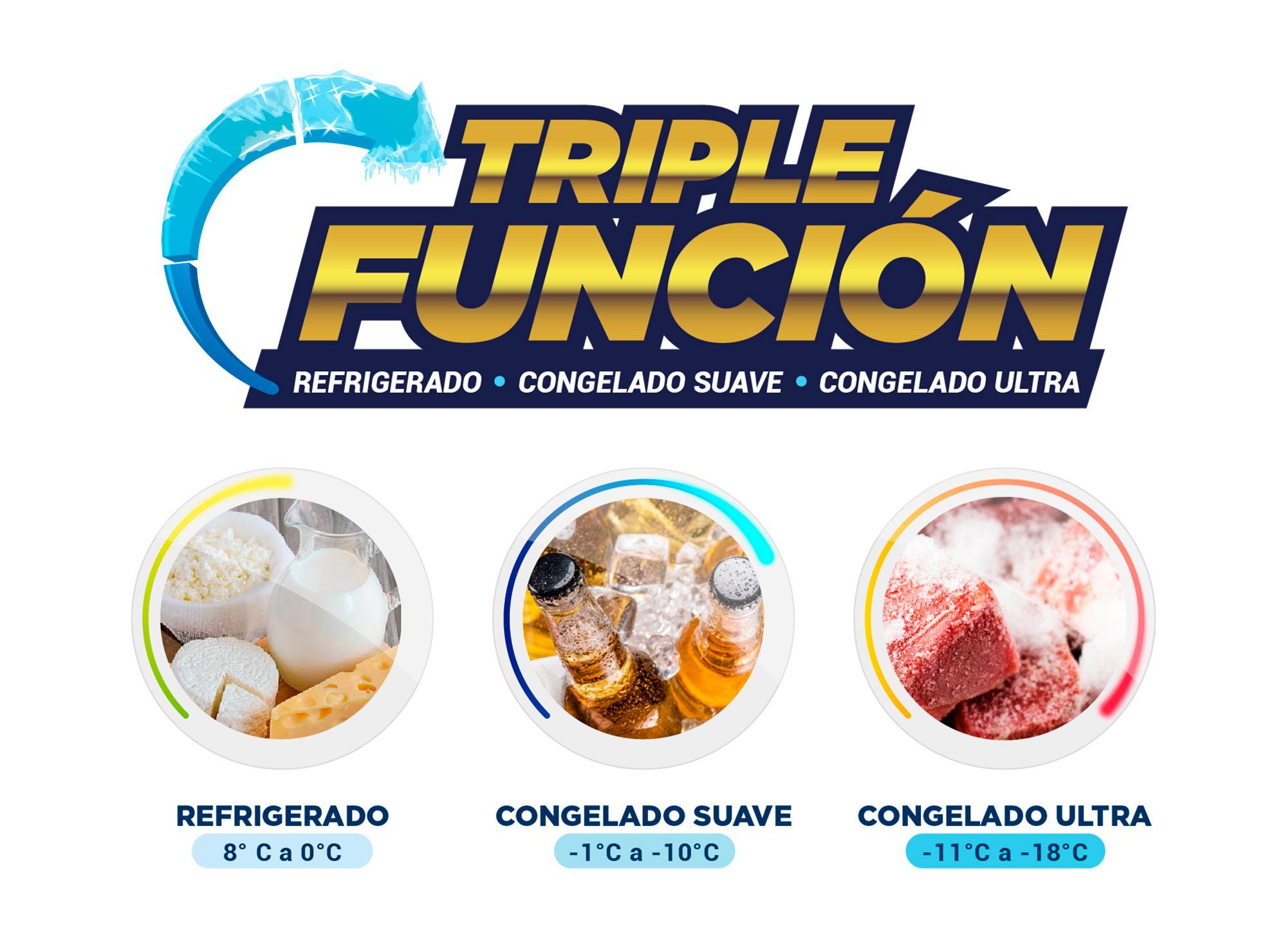 Freezer horizontal 297 litros LFH-300 triple función Libero-5