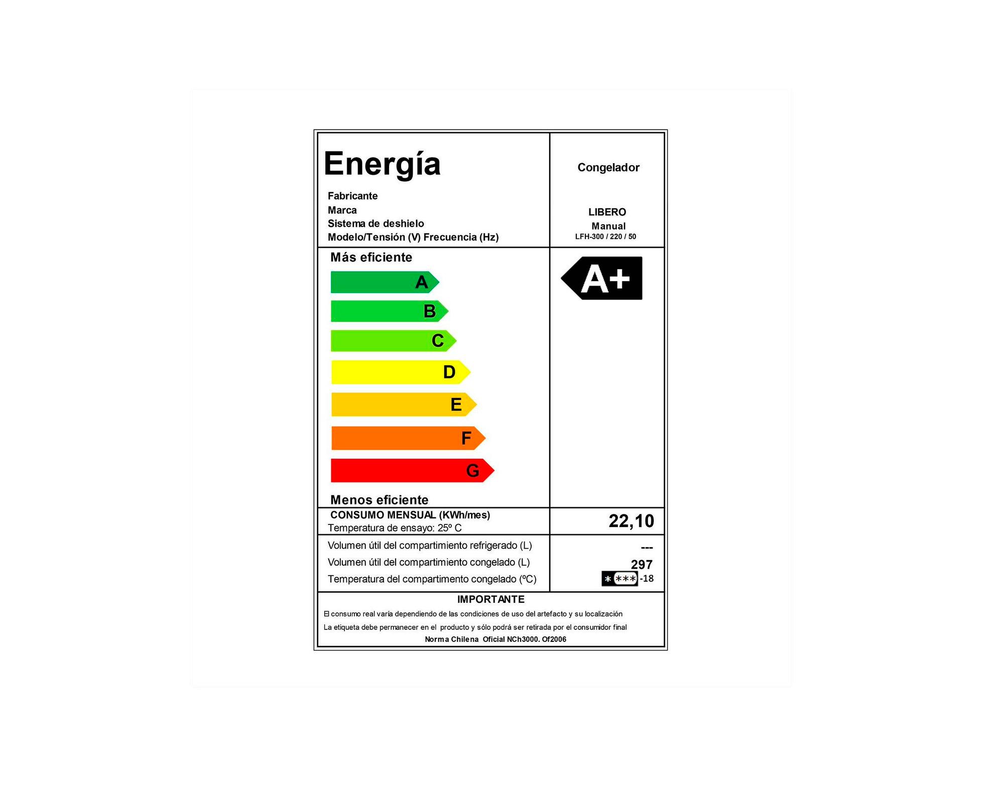 Freezer horizontal 297 litros LFH-300 triple función Libero-9