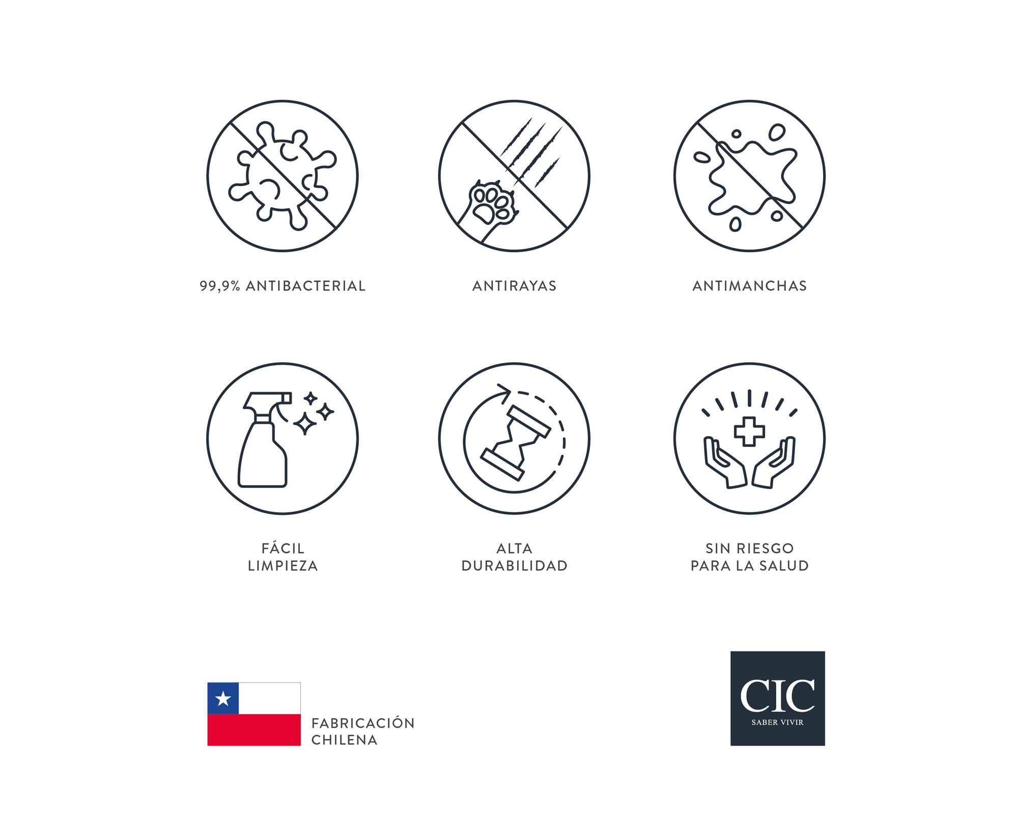 Clóset 4 puertas Lucerna blanco Cic-5