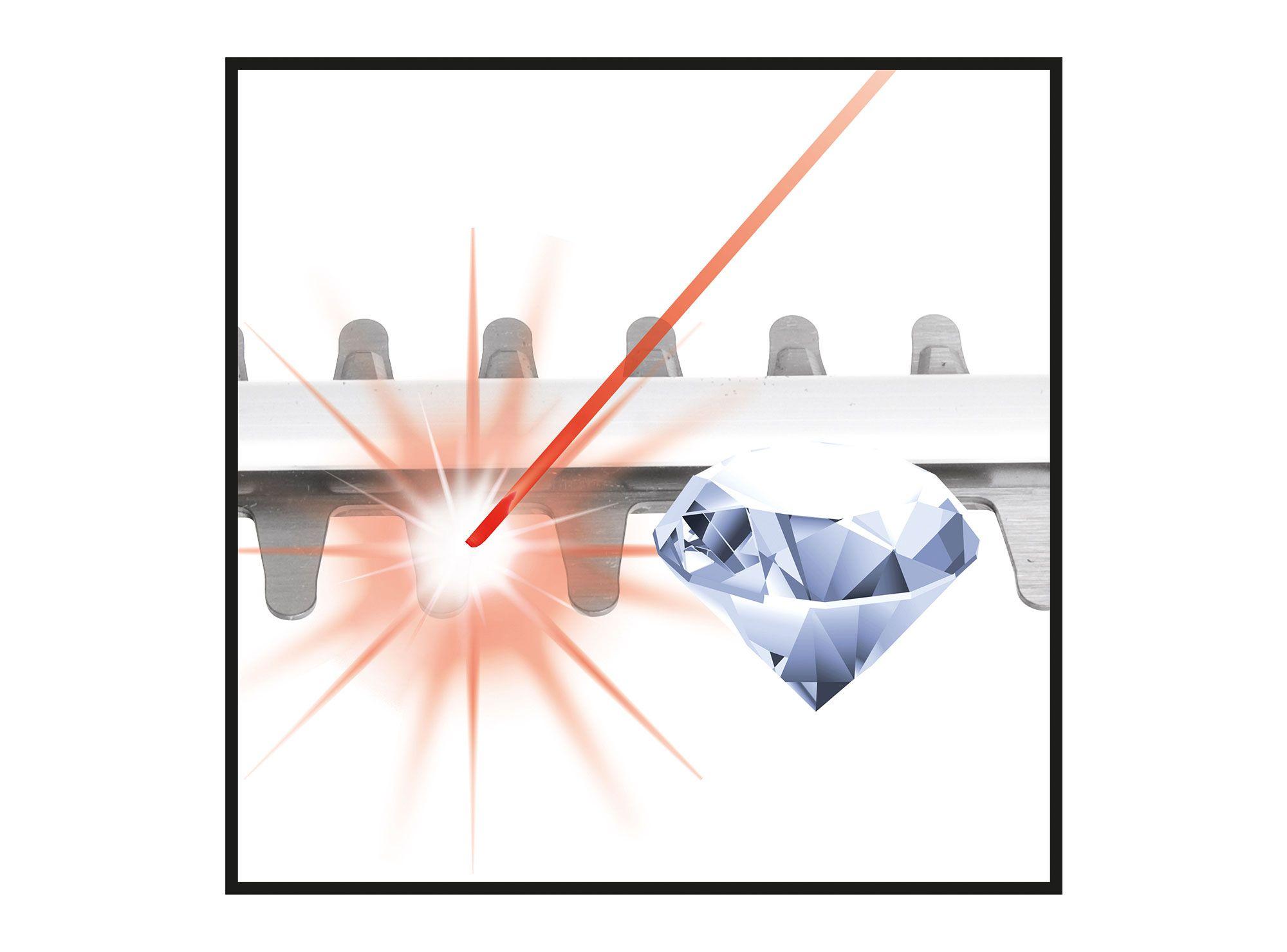 Cortaseto inalámbrico 18V 46 cm GH-CH 1846 Li Kit Einhell-4