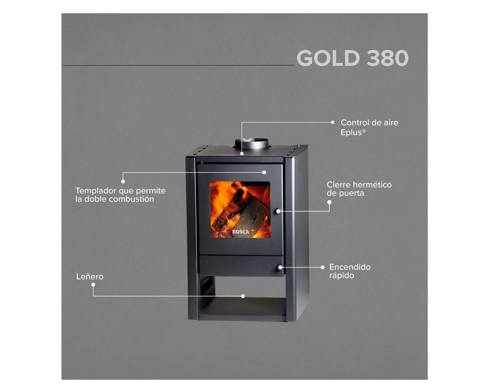 Calefactor leña Gold 380 01002 charcoal 10500 W-2