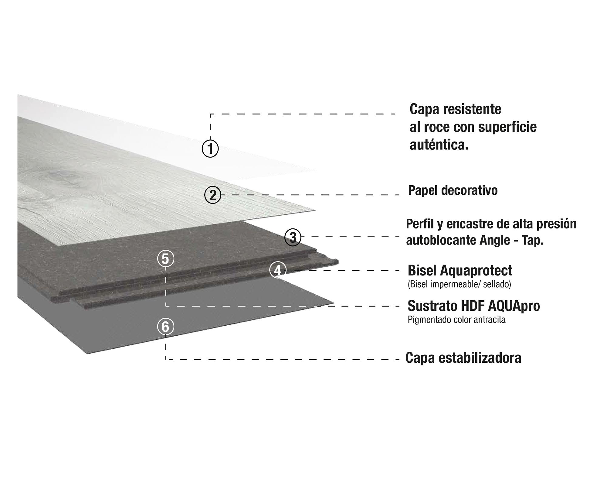 Piso flotante Classic touch Aquapro trend 8 mm 2.40 m2-2