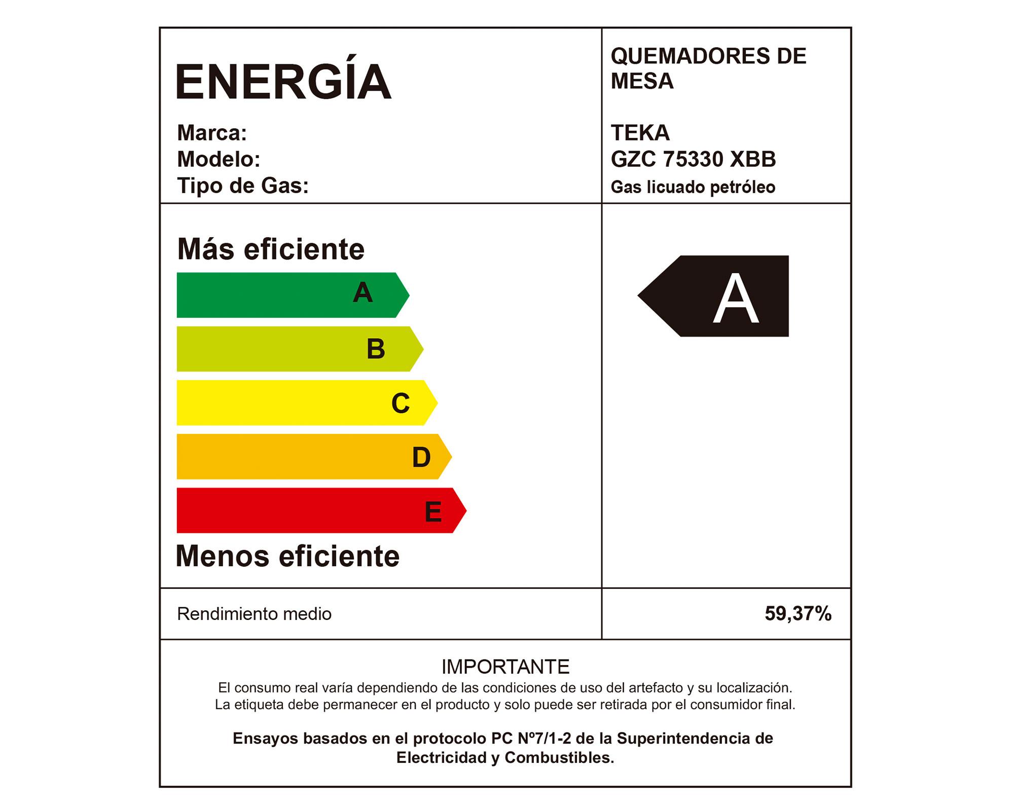 Encimera a gas 5 quemadores GZC 75330 Teka-6