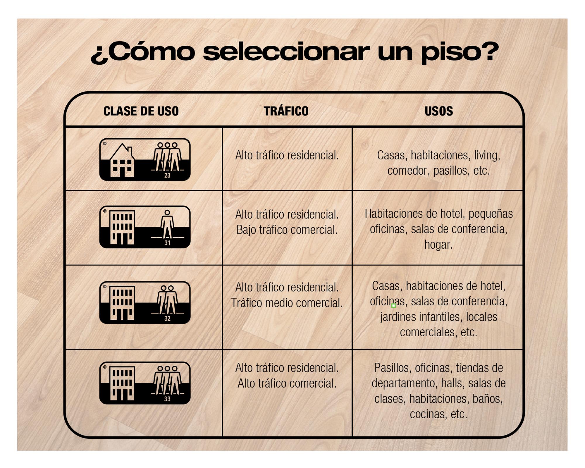 Piso flotante Classic touch cherry 6 mm 2.94 m2-7