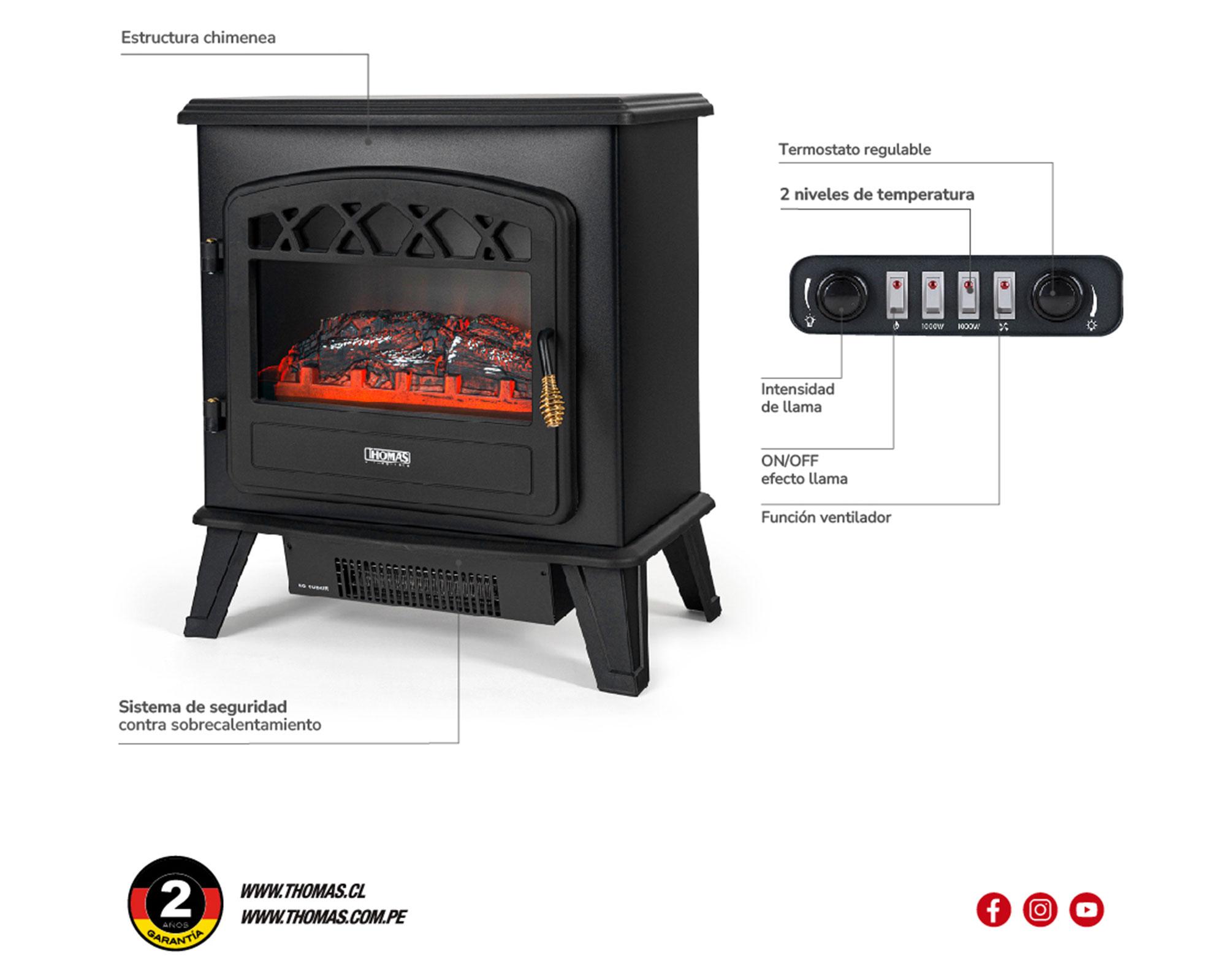 Chimenea eléctrica TH-FP75-1