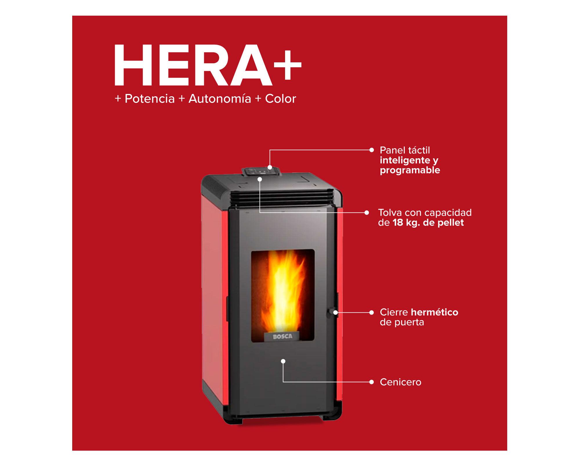 Estufa a pellet Hera+ rojo 9000 W-2