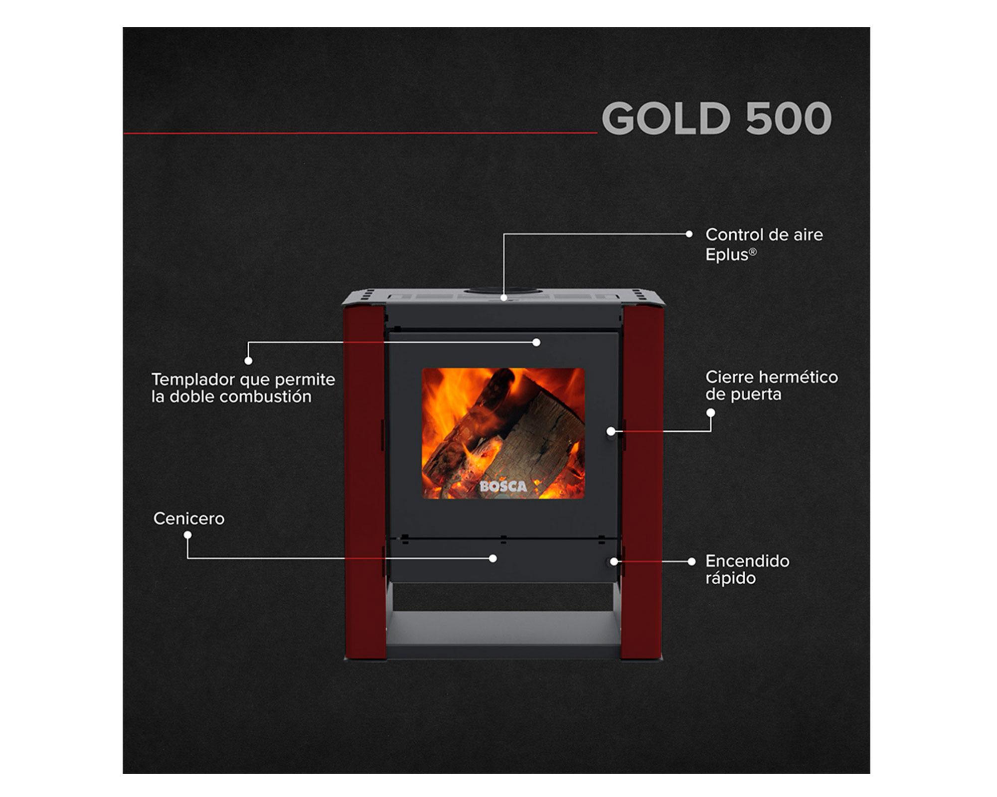 Calefactor a leña Gold 500 12200 W burdeo-2