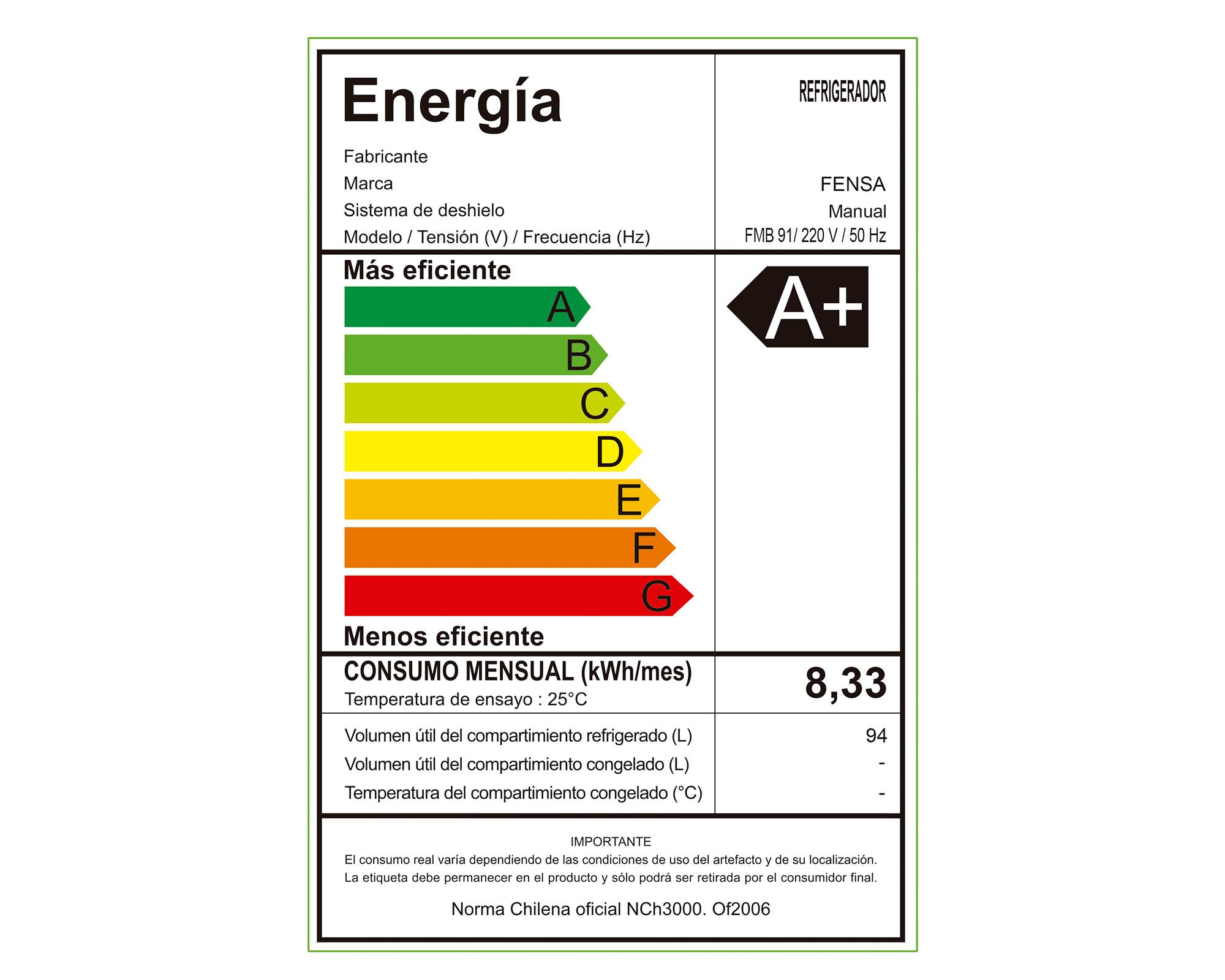 Minibar 94 litros FMB 91S Mademsa-8