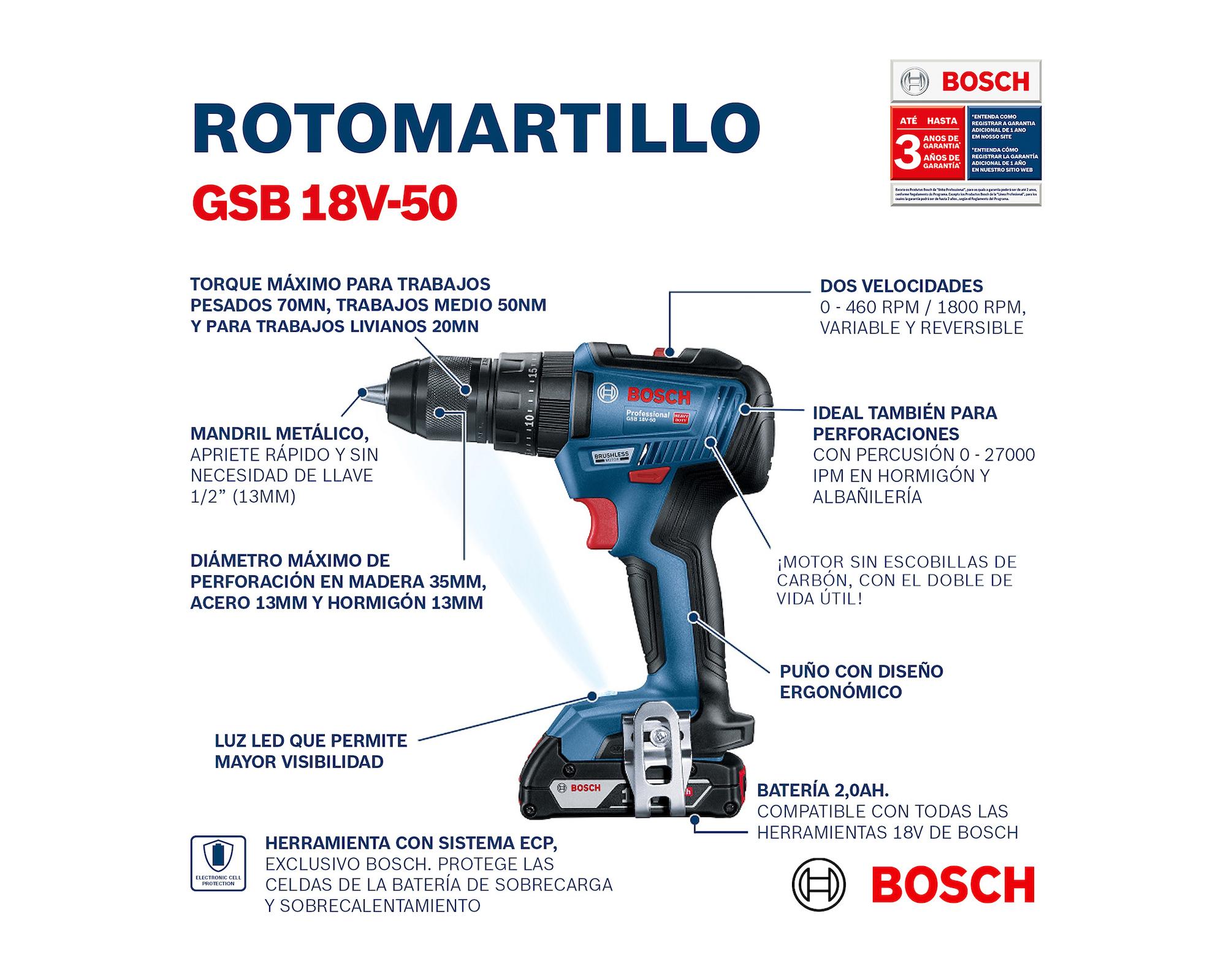 Taladro percutor 18V 13 mm GSB 18V-50 azul-3