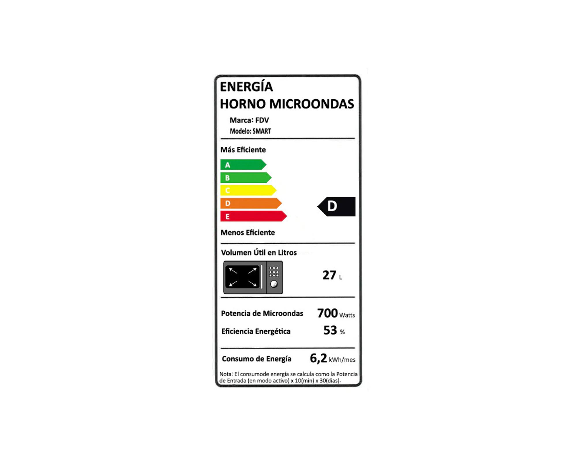 Microondas empotrable 34 litros Deluxe Smart negro/inox FDV-7