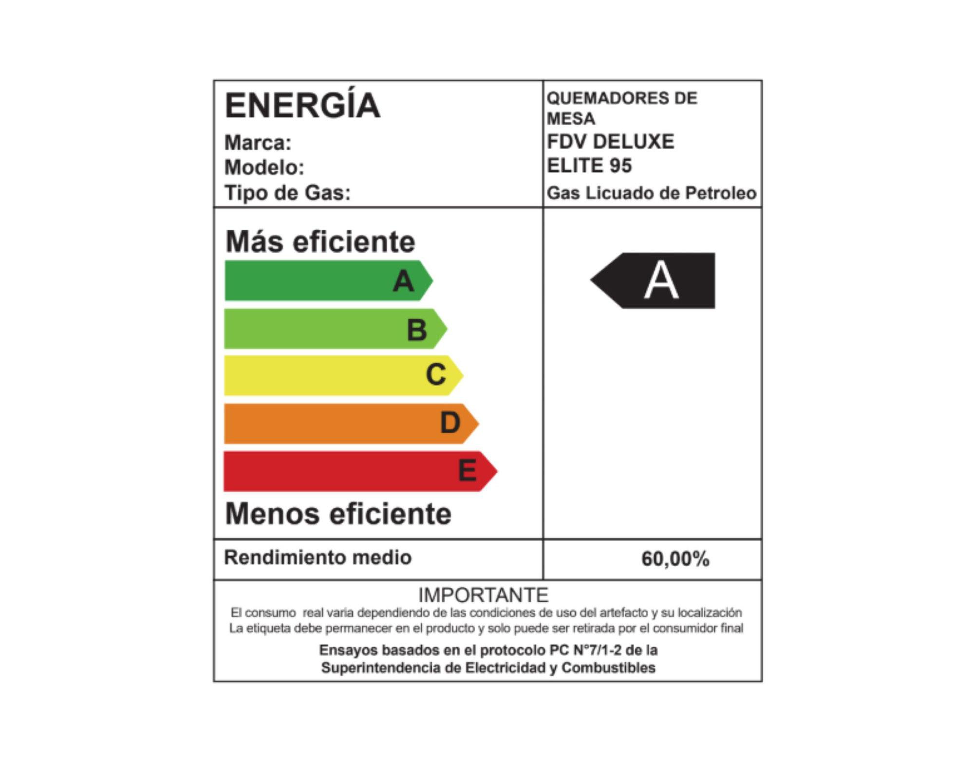 Encimera a gas 5 quemadores Deluxe Elite 95 BUT inox FDV-6