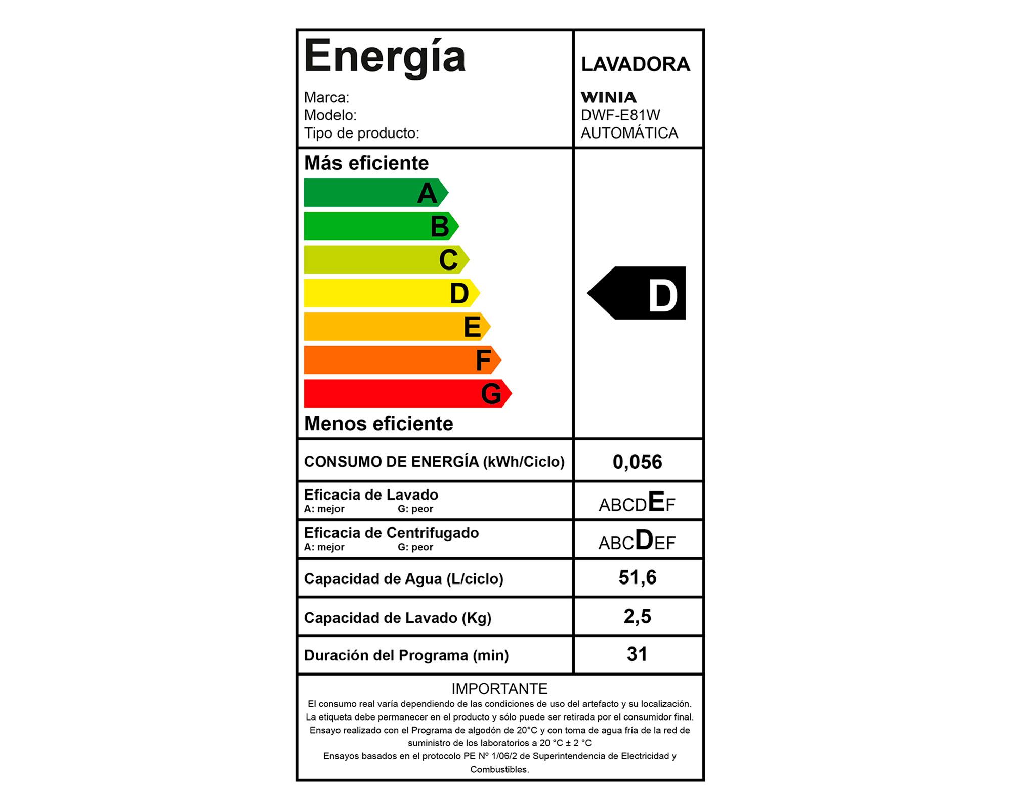 Lavadora carga superior 8 kg DWF-E81W blanco Winia-9
