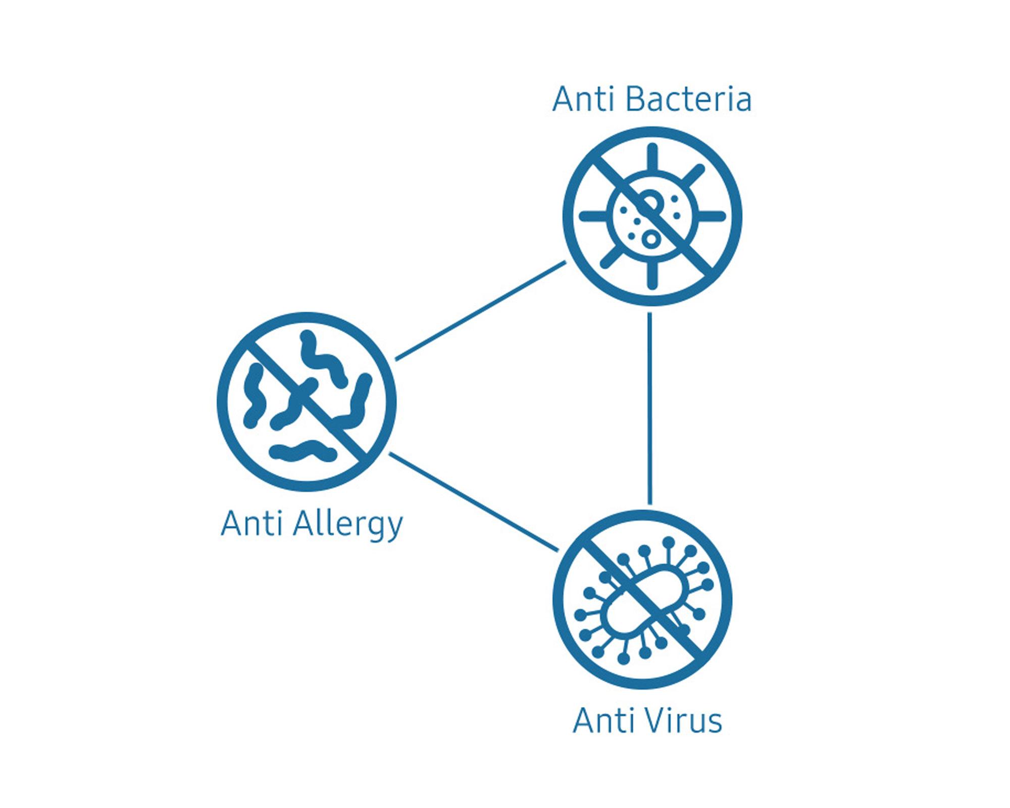 Aire acondicionado Split Wind-Free Inverter 9000 BTU frío/calor Samsung-16