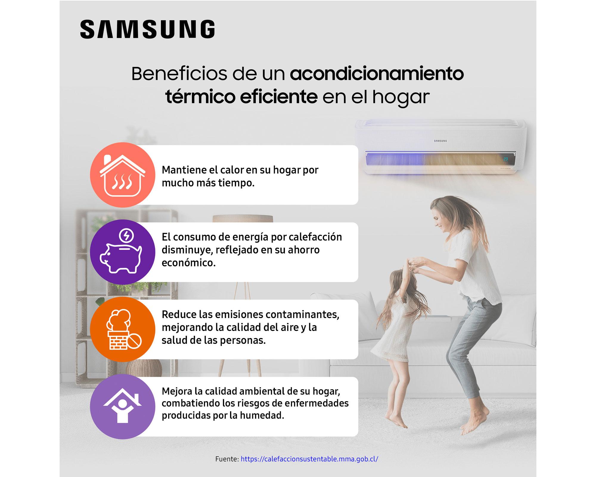 Aire acondicionado Split Wind-Free Inverter 9000 BTU frío/calor Samsung-6