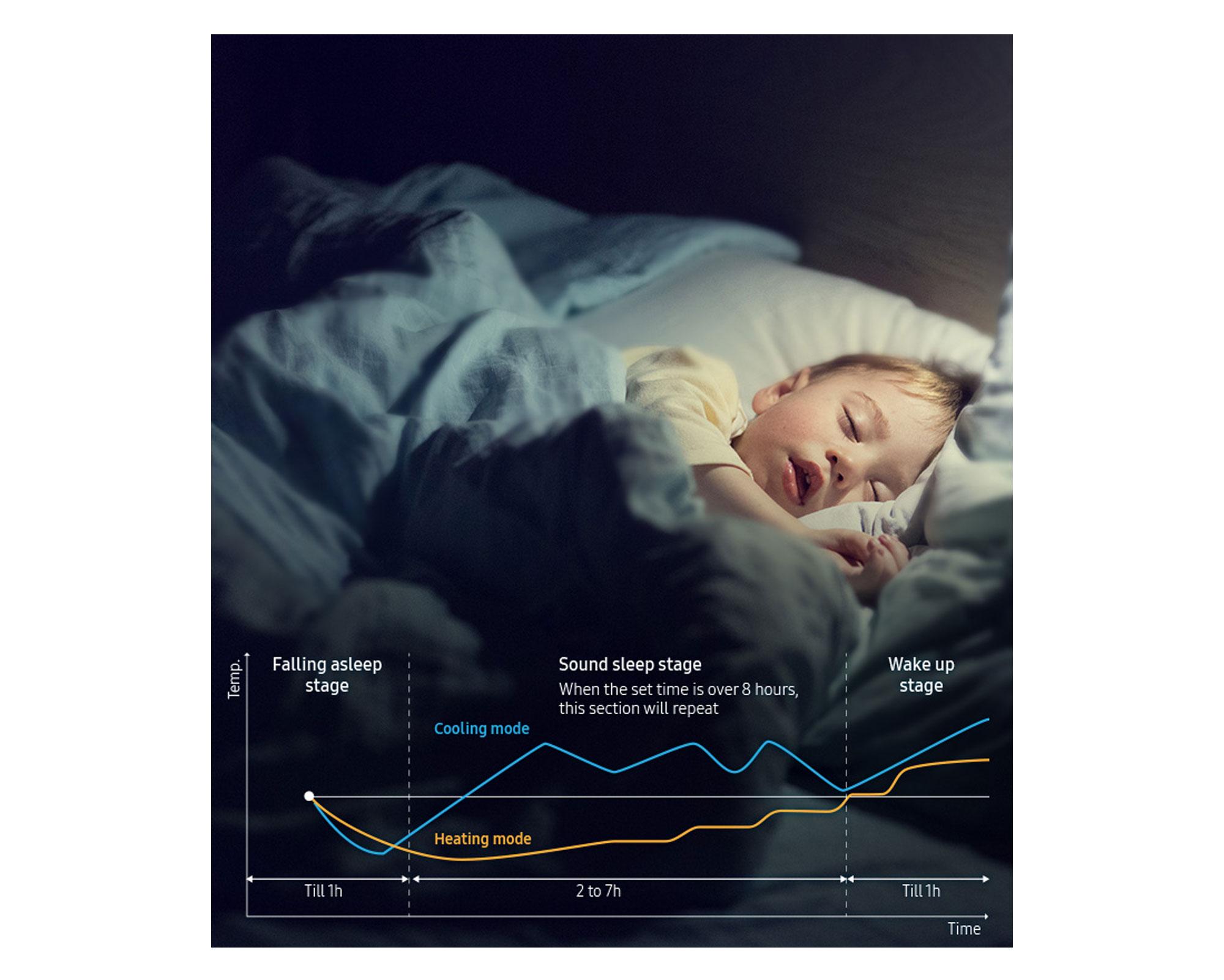 Aire acondicionado Split Wind-Free Inverter 9000 BTU frío/calor Samsung-13