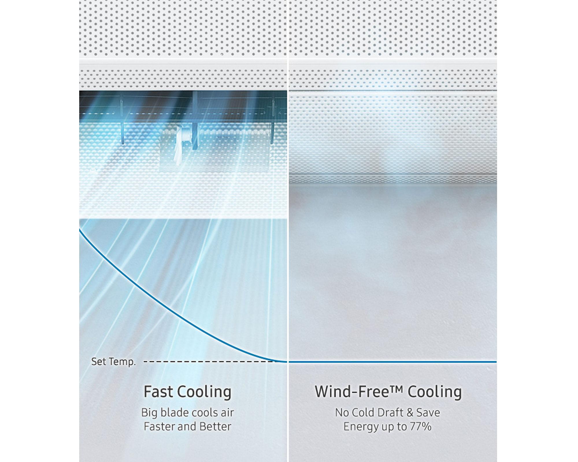 Aire acondicionado Split Wind-Free Inverter 9000 BTU frío/calor Samsung-10