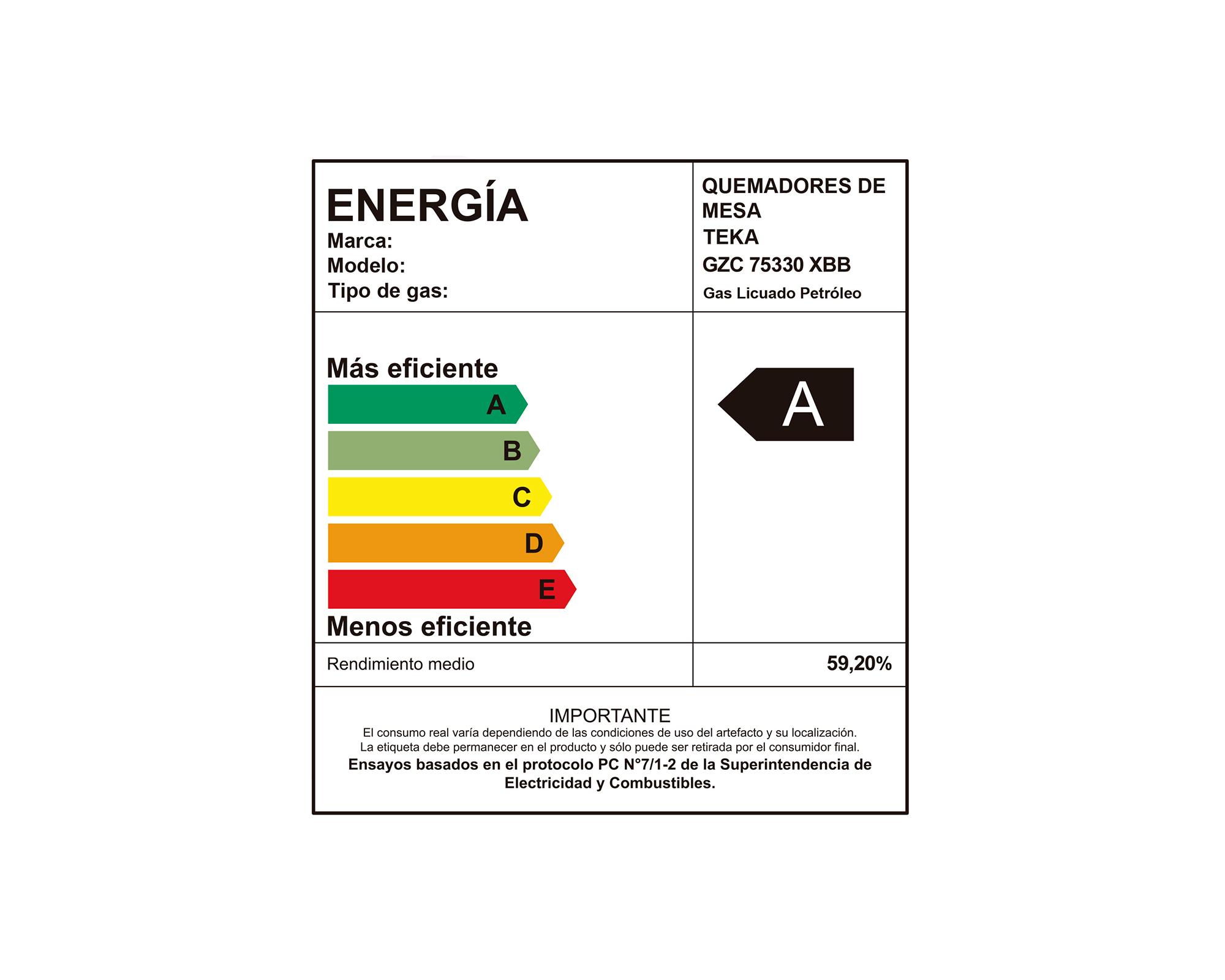 Encimera a gas 5 quemadores GZC 75330 XBB WH Teka-8