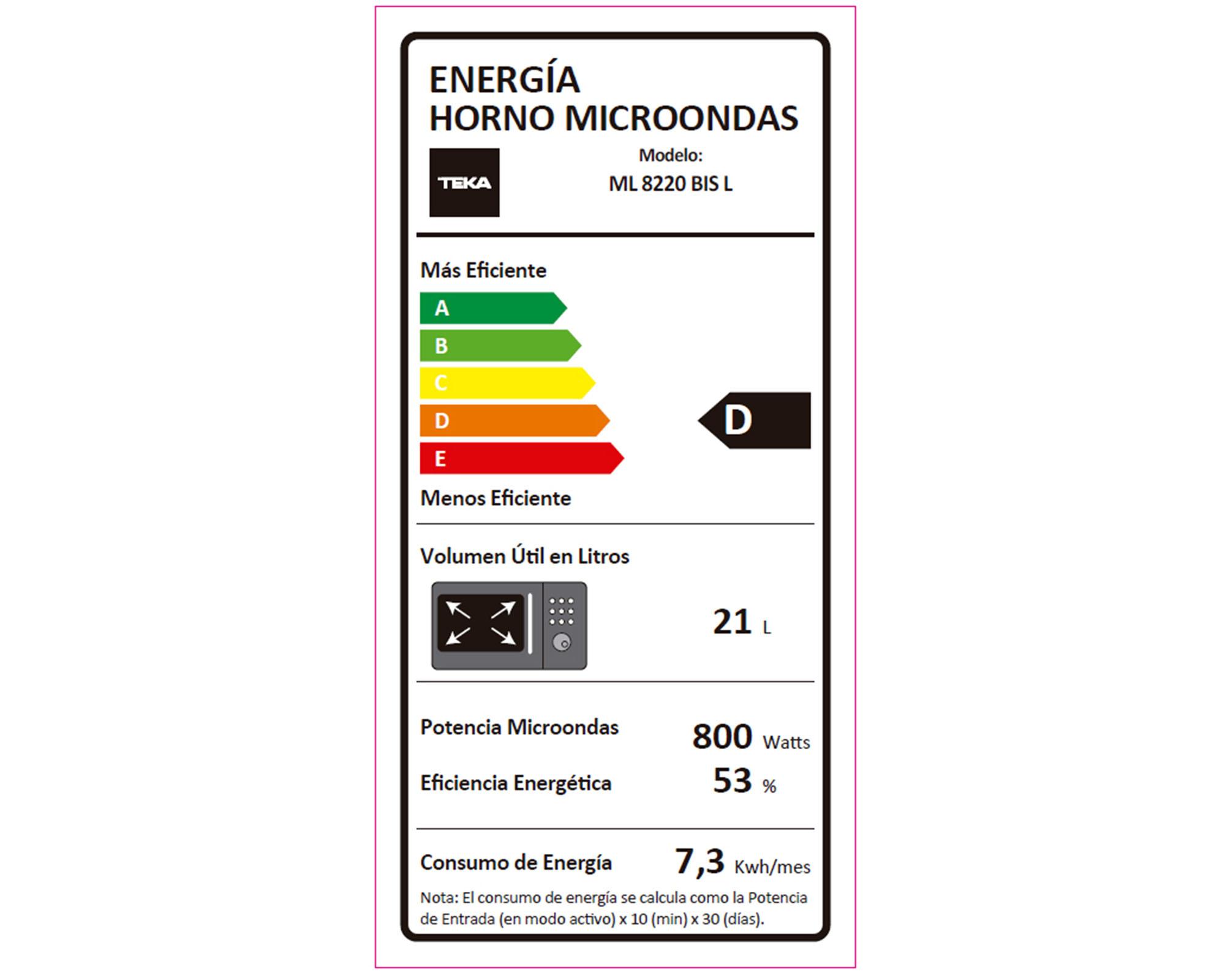 Microondas 22 litros ML 8220 BIS L ST Teka-7