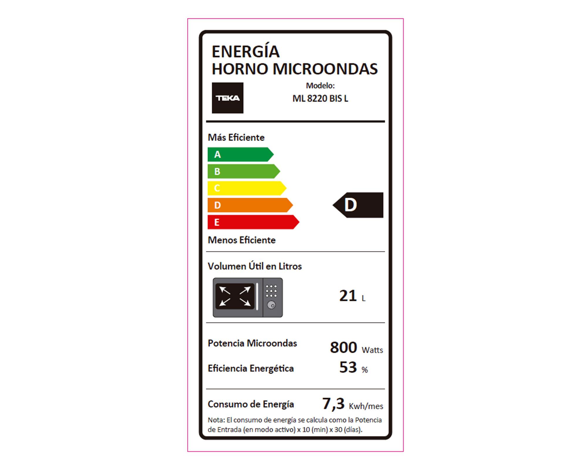 Microondas empotrable ML 8220 BK 21 lt negro-8