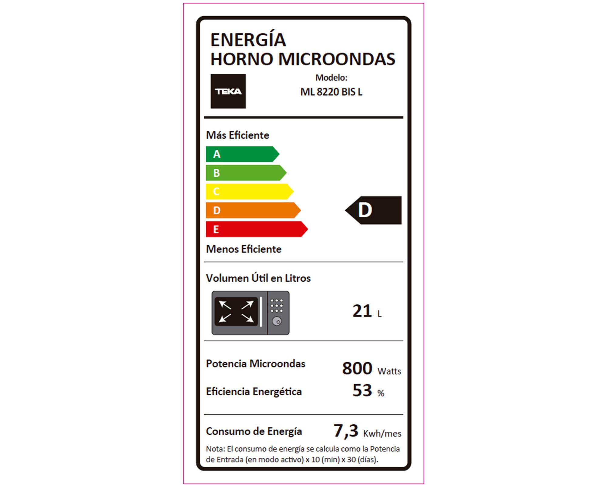 Microondas 22 litros ML 8220 BIS L WH Teka-9