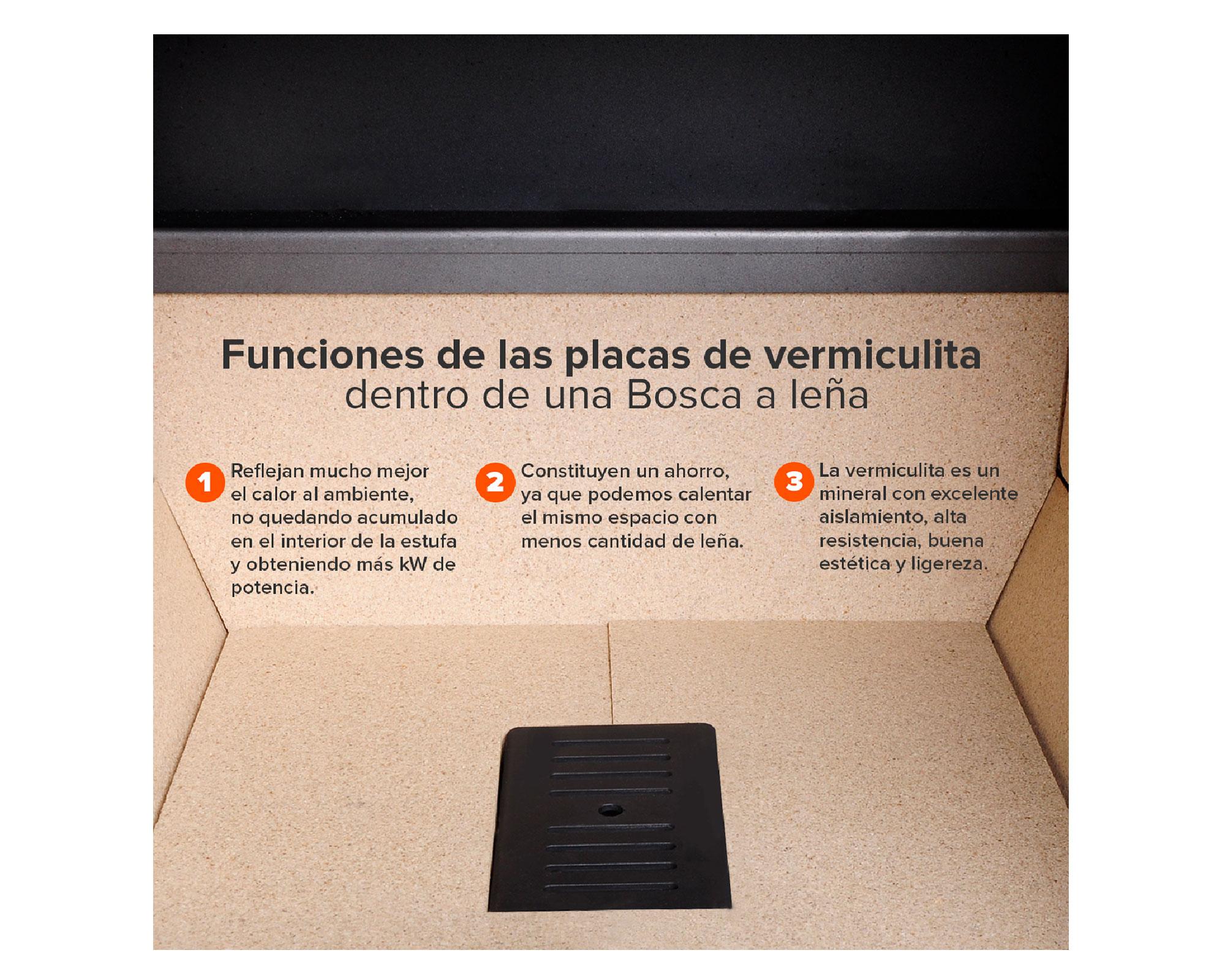 Calefactor a leña Gold 500 12200 W charcoal-2