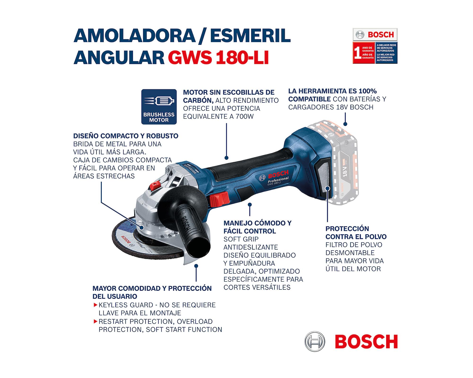 Esmeril angular inalámbrico 5'' 18V GWS 180-LI Bosch.-3