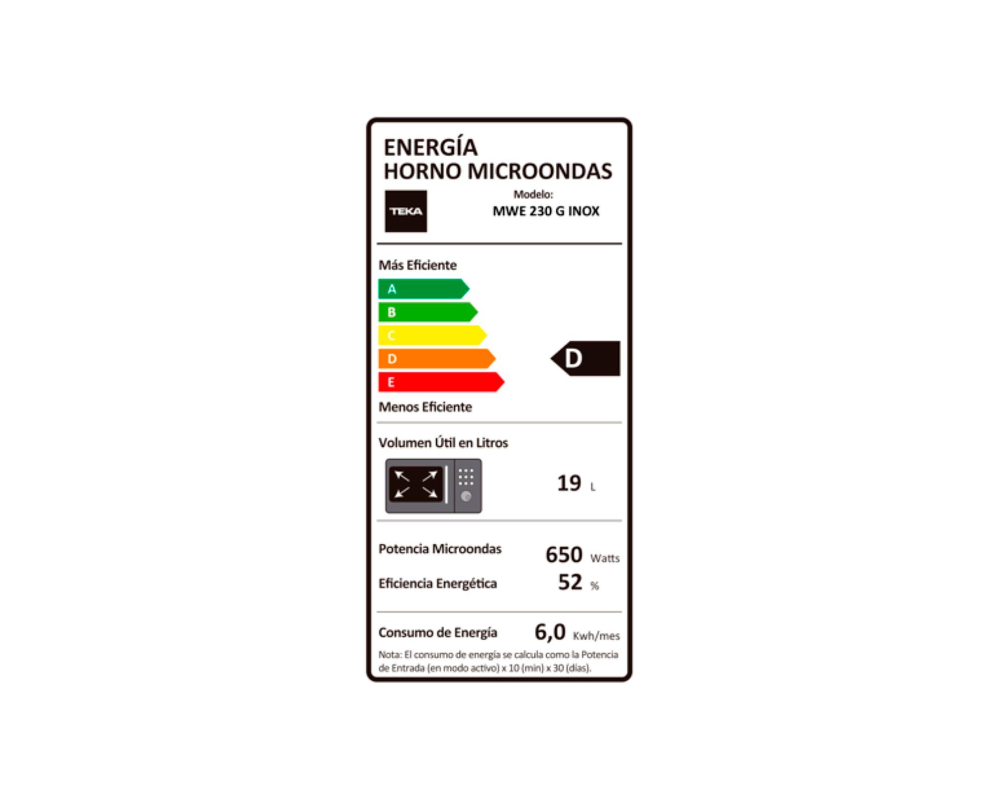 Microondas con grill MWE 230G Inox 23L-6