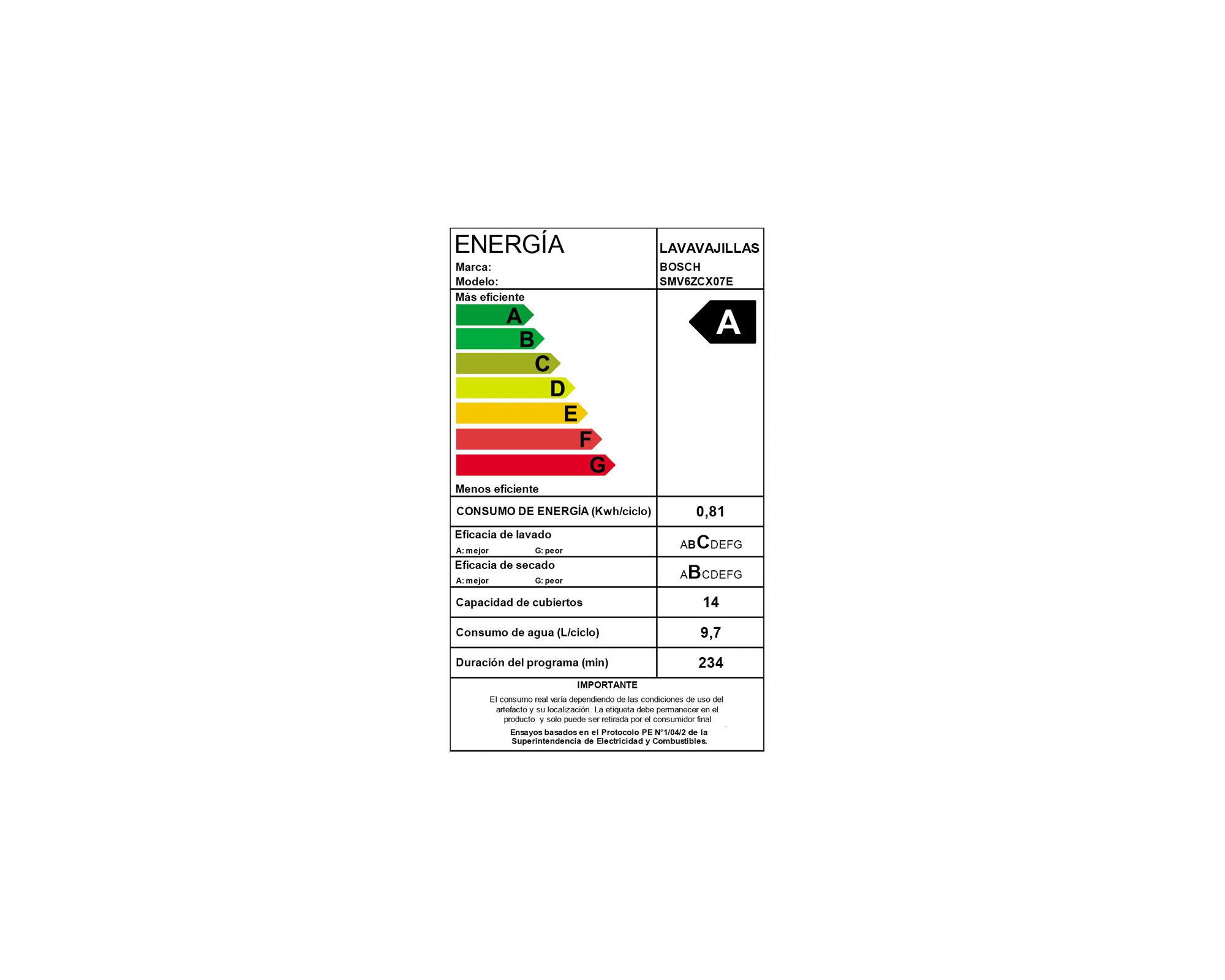 Lavavajillas Panelable 14 cubiertos SMV6ZCX07E blanco Bosch-7