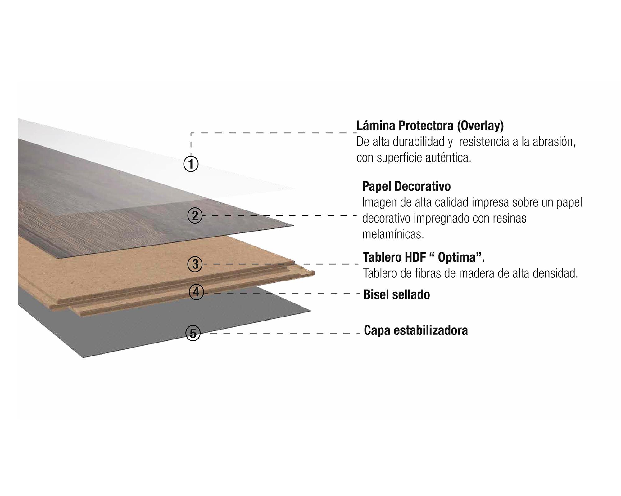 Piso flotante Natural Touch fortress alnwig 8 mm 2.70 m2-3
