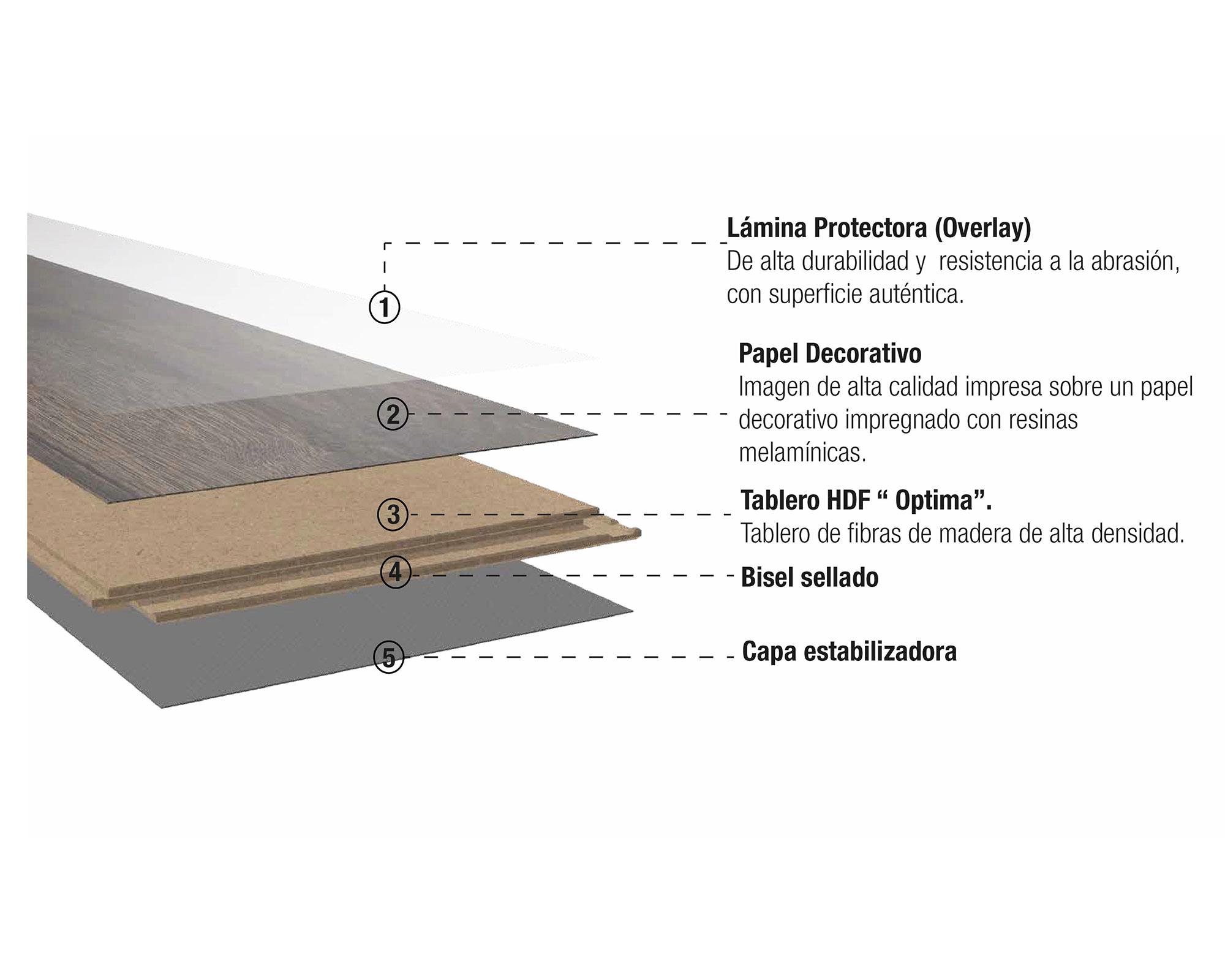 Piso flotante Natural Touch oak fortress roch 24.4x138.3 cm 8 mm 2.70 m2-2