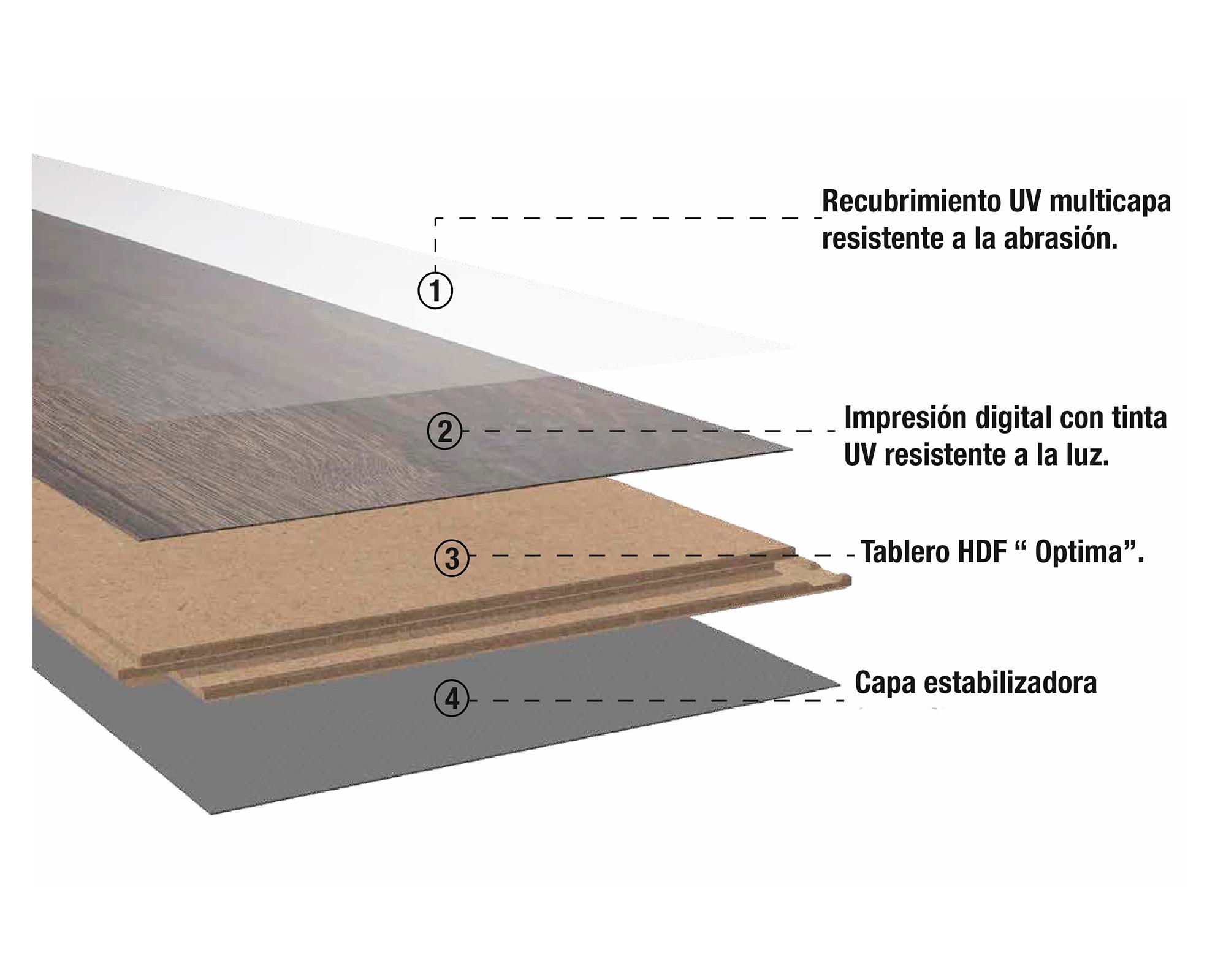Piso flotante Easy Touch oak uptown 8 mm 2.20 m2-3