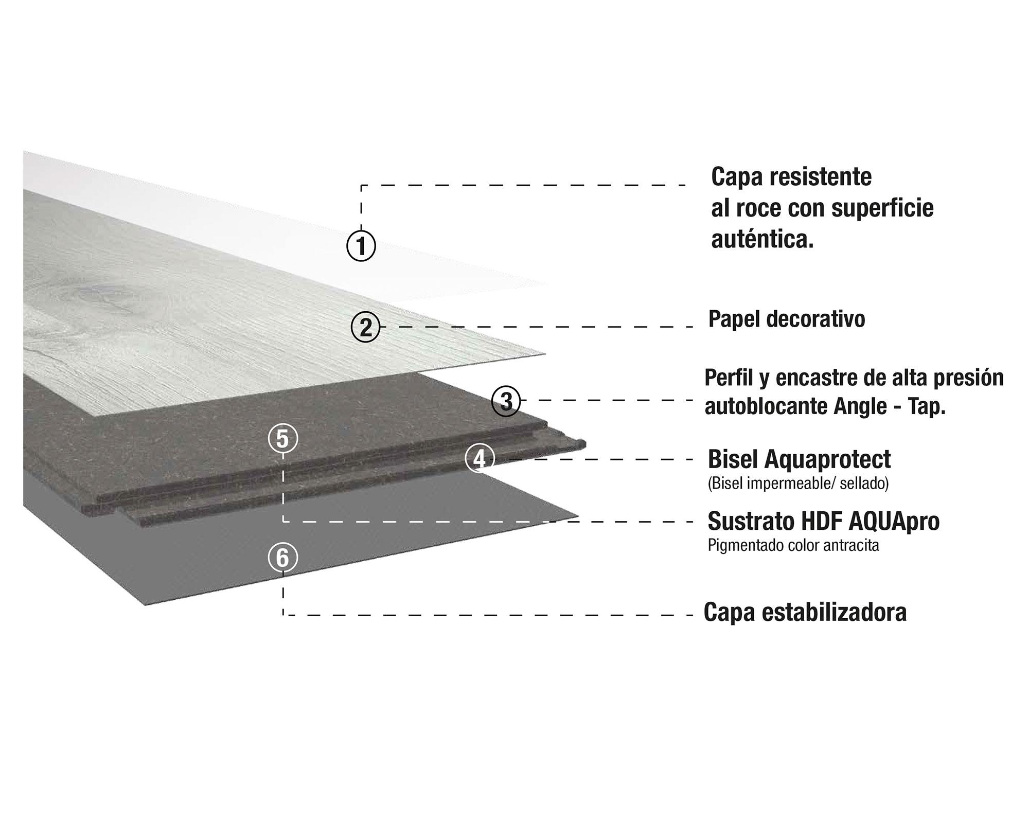 Piso flotante Aquapro Natural Touch 32.9x129 cm 8 mm 2.55 m2-2
