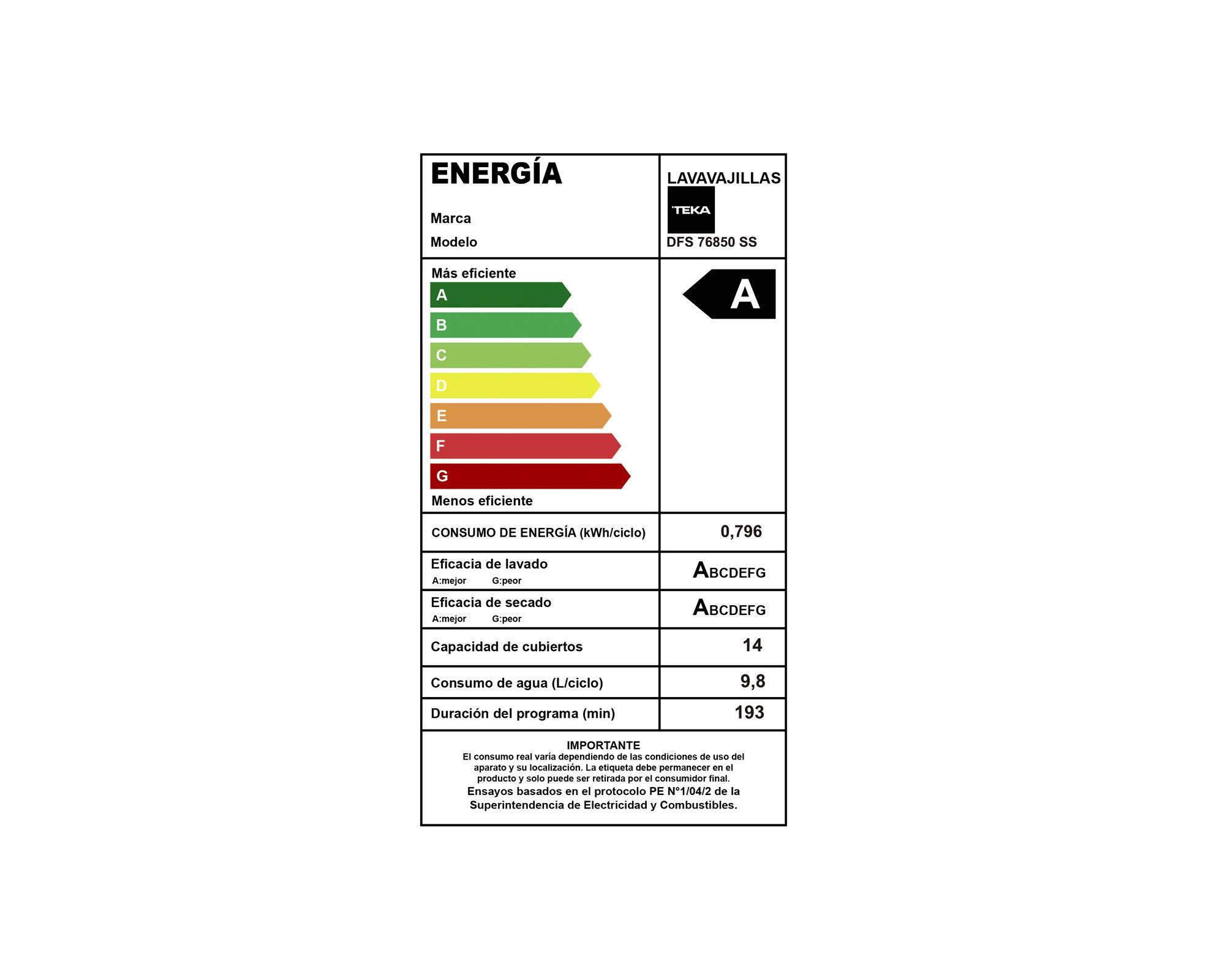 Lavavajillas 14 cubiertos Libre instalación DFS 76850 SS inox Teka-8