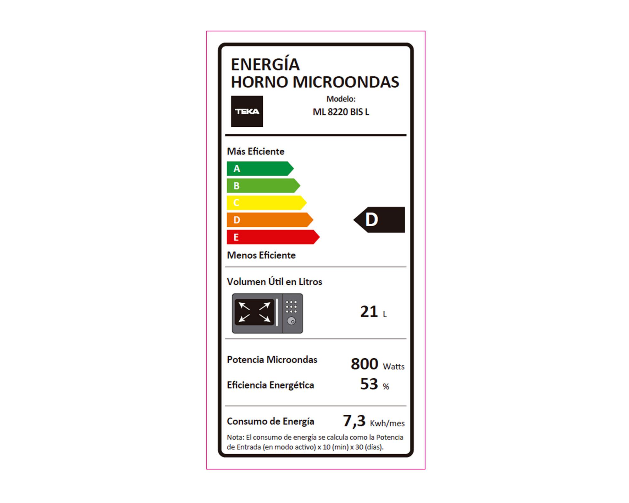 Microondas 22 litros ML 8220 BIS L LB Teka-7
