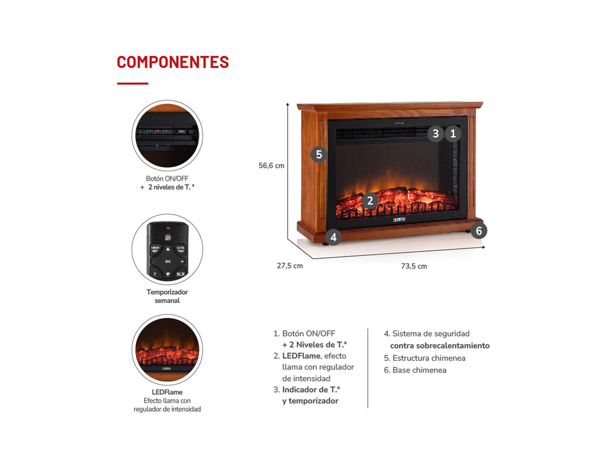 Chimenea eléctrica TH-FP100 café madera 2000W-4