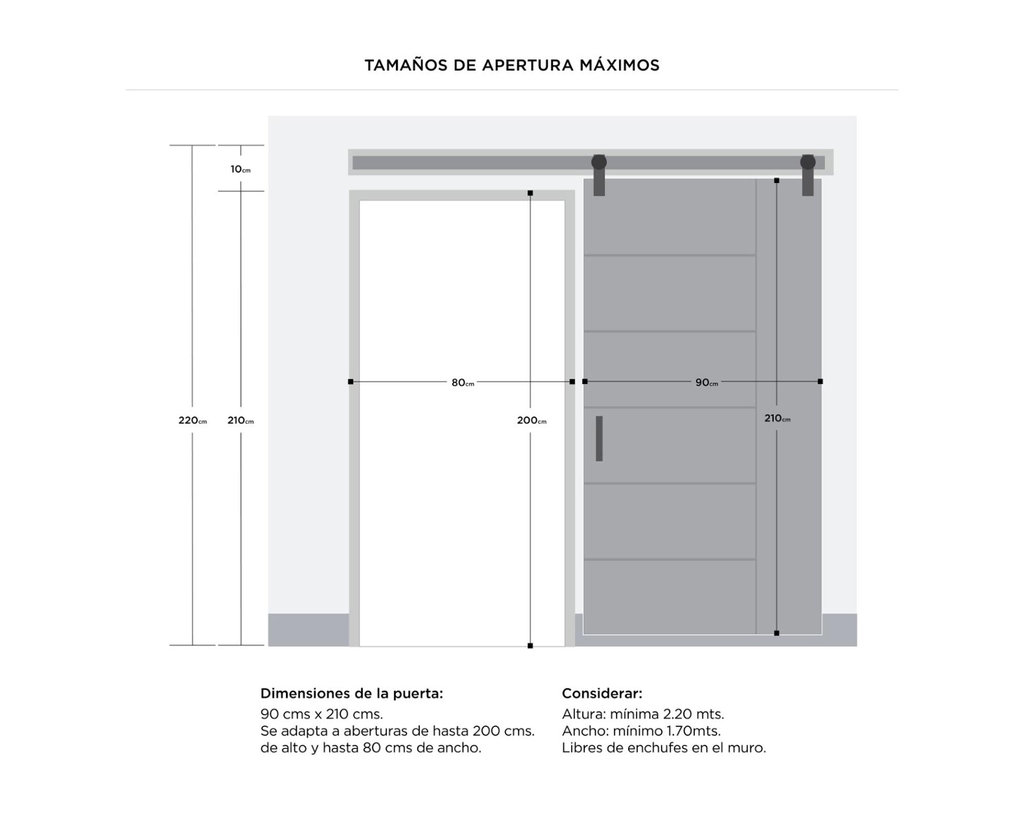 Kit puerta corredera Rosario 90x210 cm Masonite-3