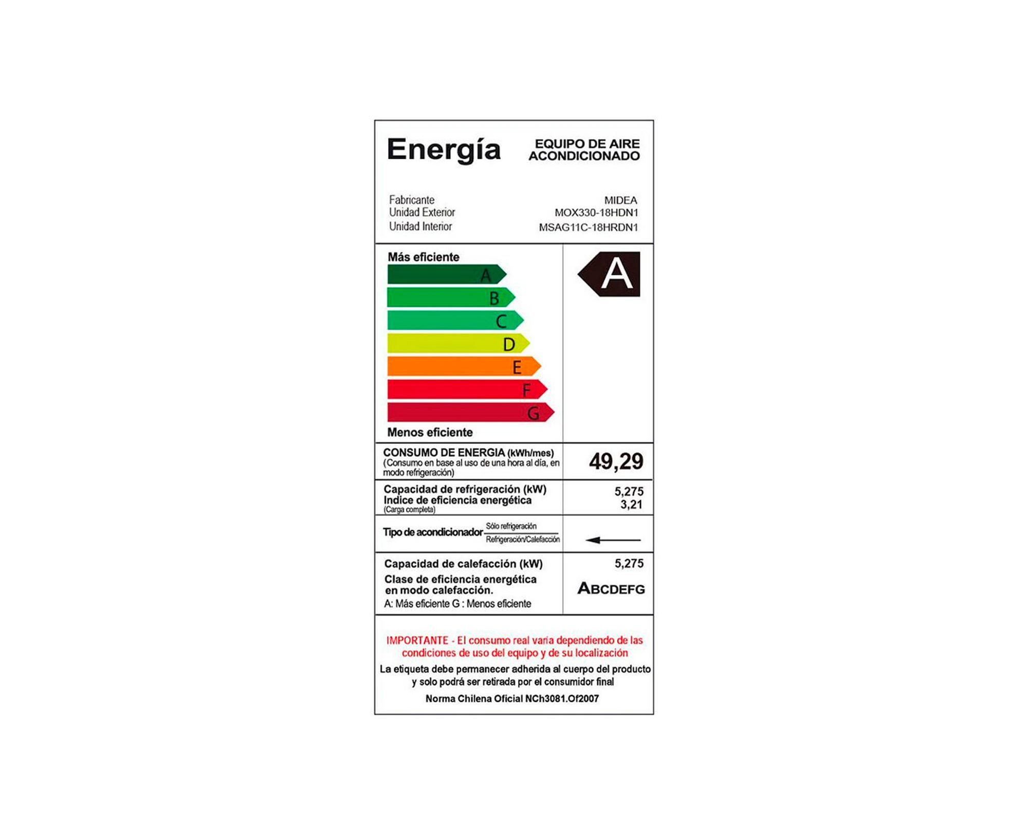 Aire acondicionado Split 18000 BTU Xtreme Save MSAG11C-18HRDN1 Midea-13