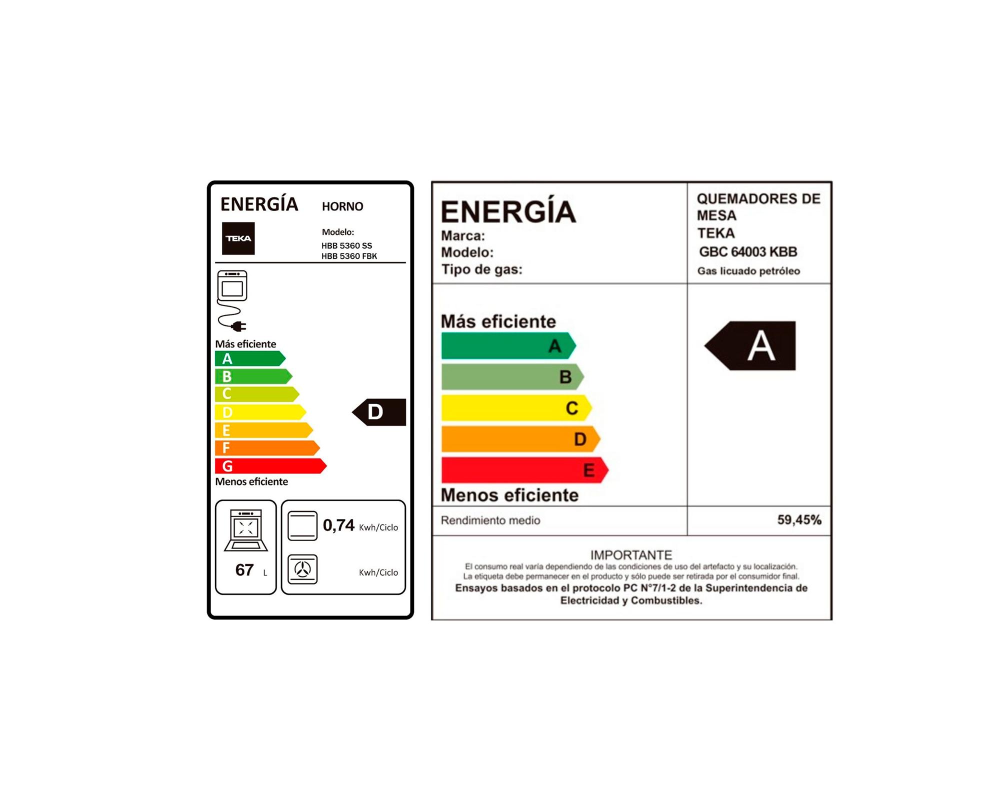 Kit empotrable Horno HBB-5360 SS 67 lt + encimera GBC 64003 KBB 4 quemadores + campanaTL 6310-8