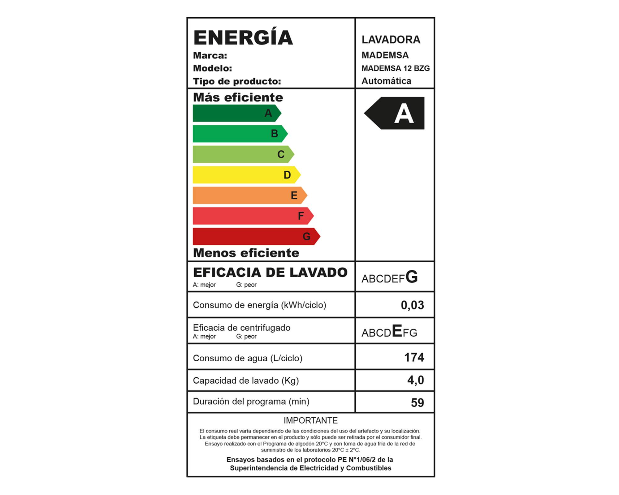 Lavadora carga superior 12 kg BZG blanco-8