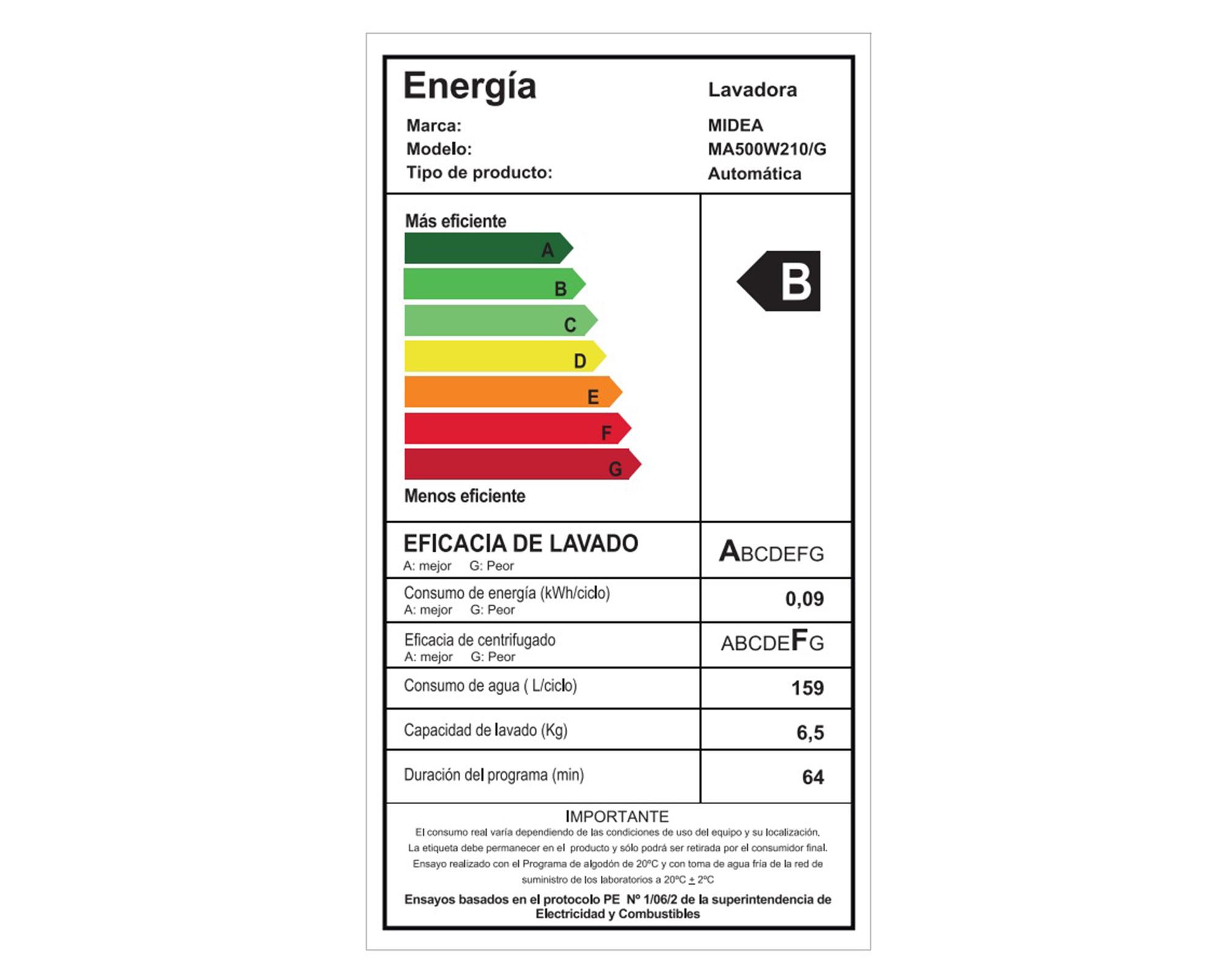 Lavadora MA500W210/G carga superior 21 kg-5