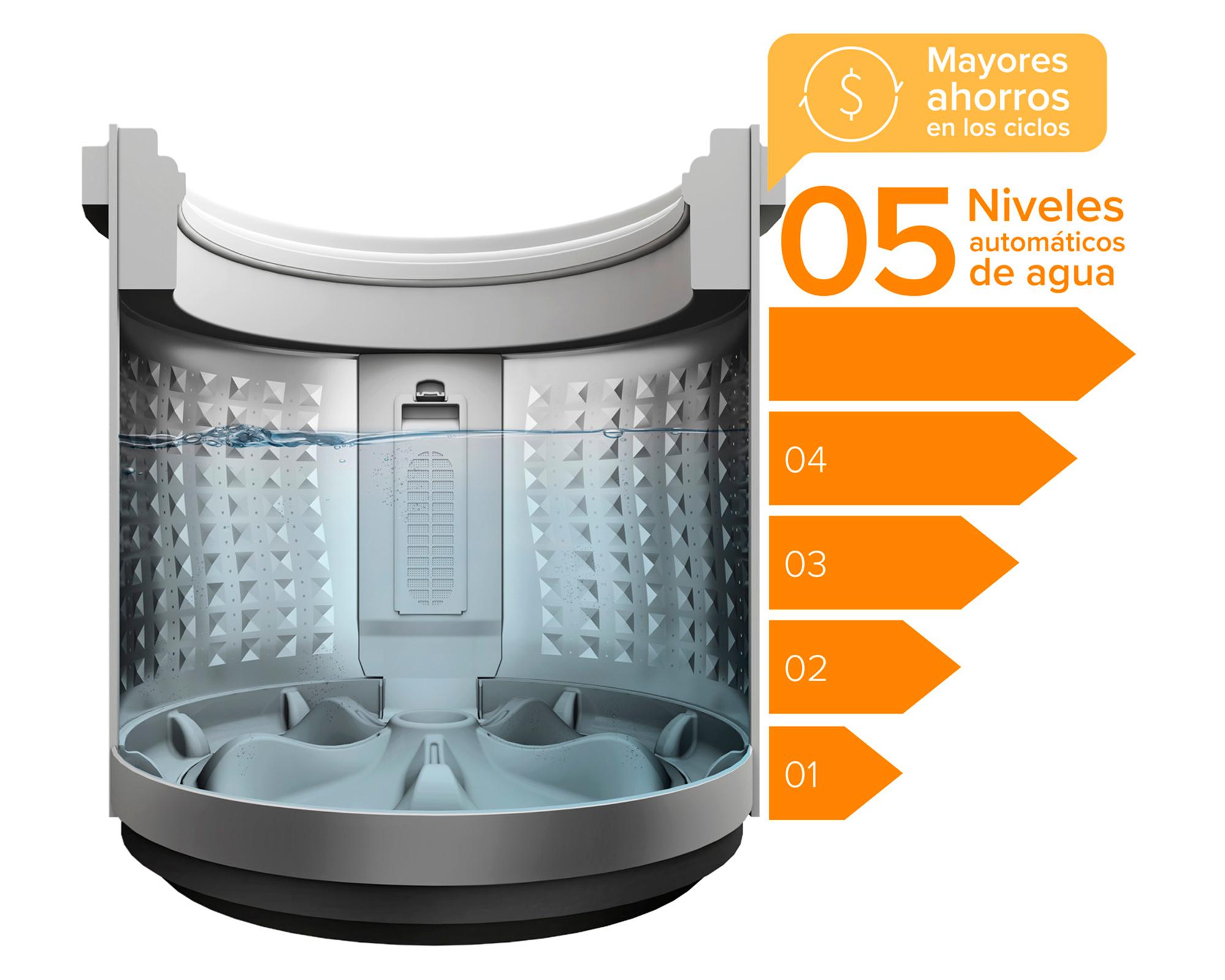 Lavadora carga superior 9.5 kg BZG blanco-2