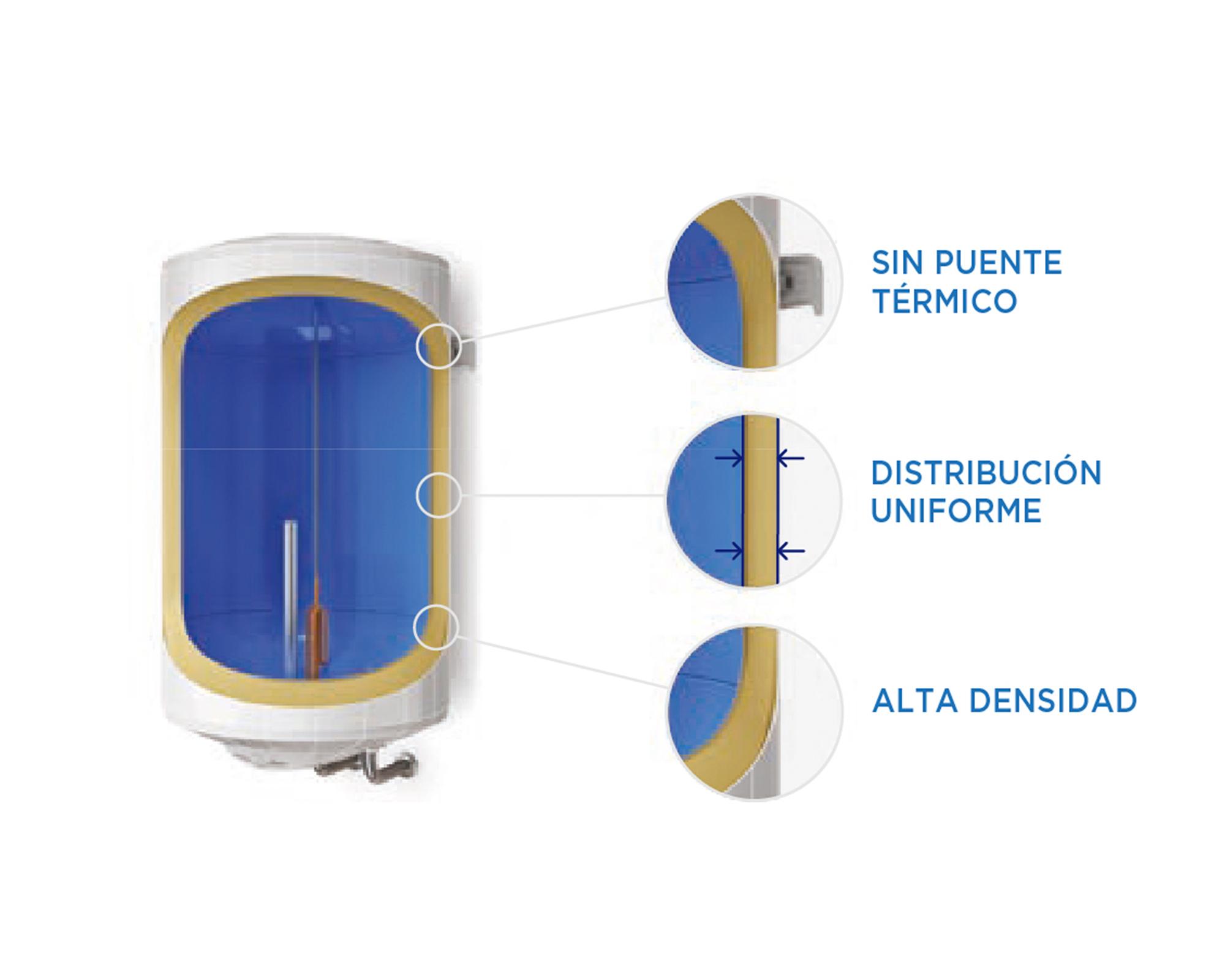 Termo eléctrico Prima 80 lt-2