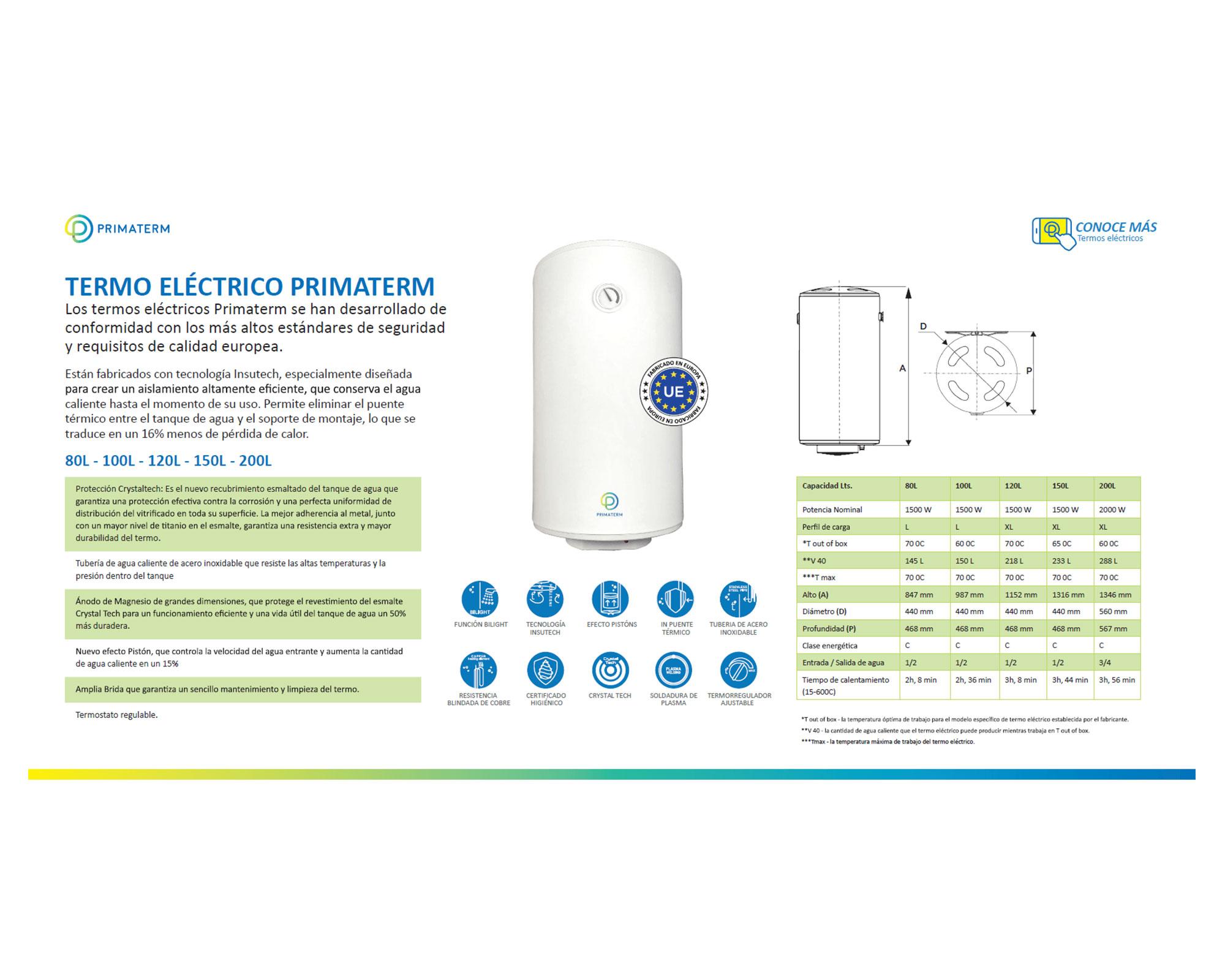 Termo eléctrico Prima 80 lt 1500 W-4