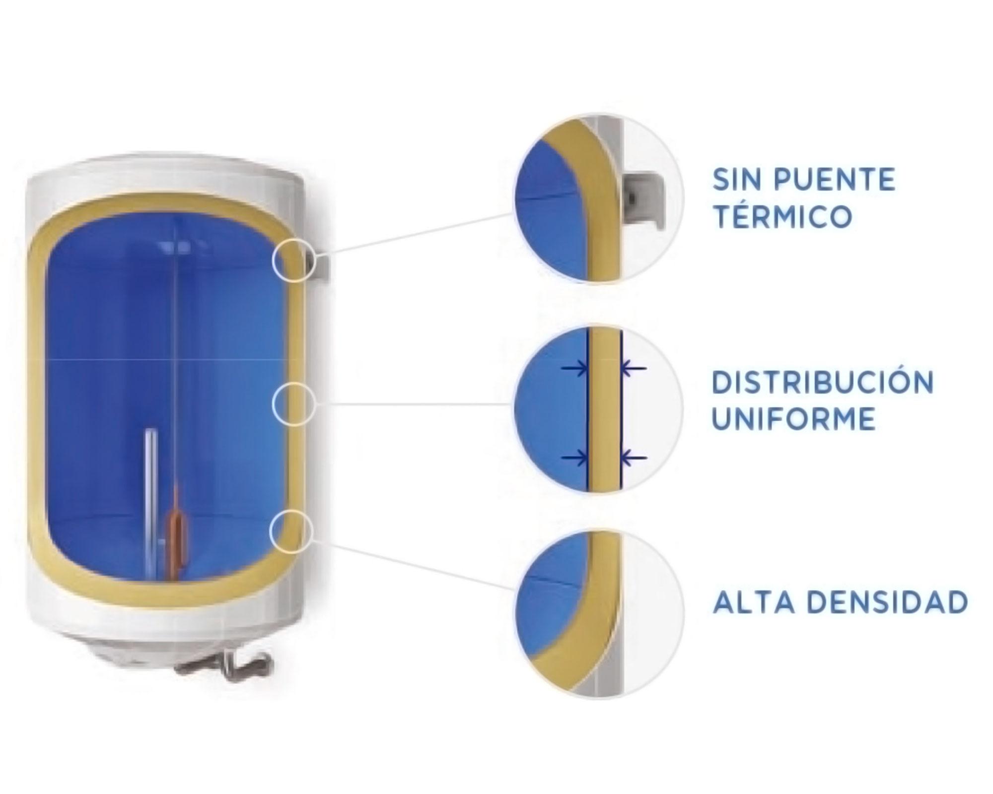 Termo eléctrico Prima 80 lt 1500 W-2