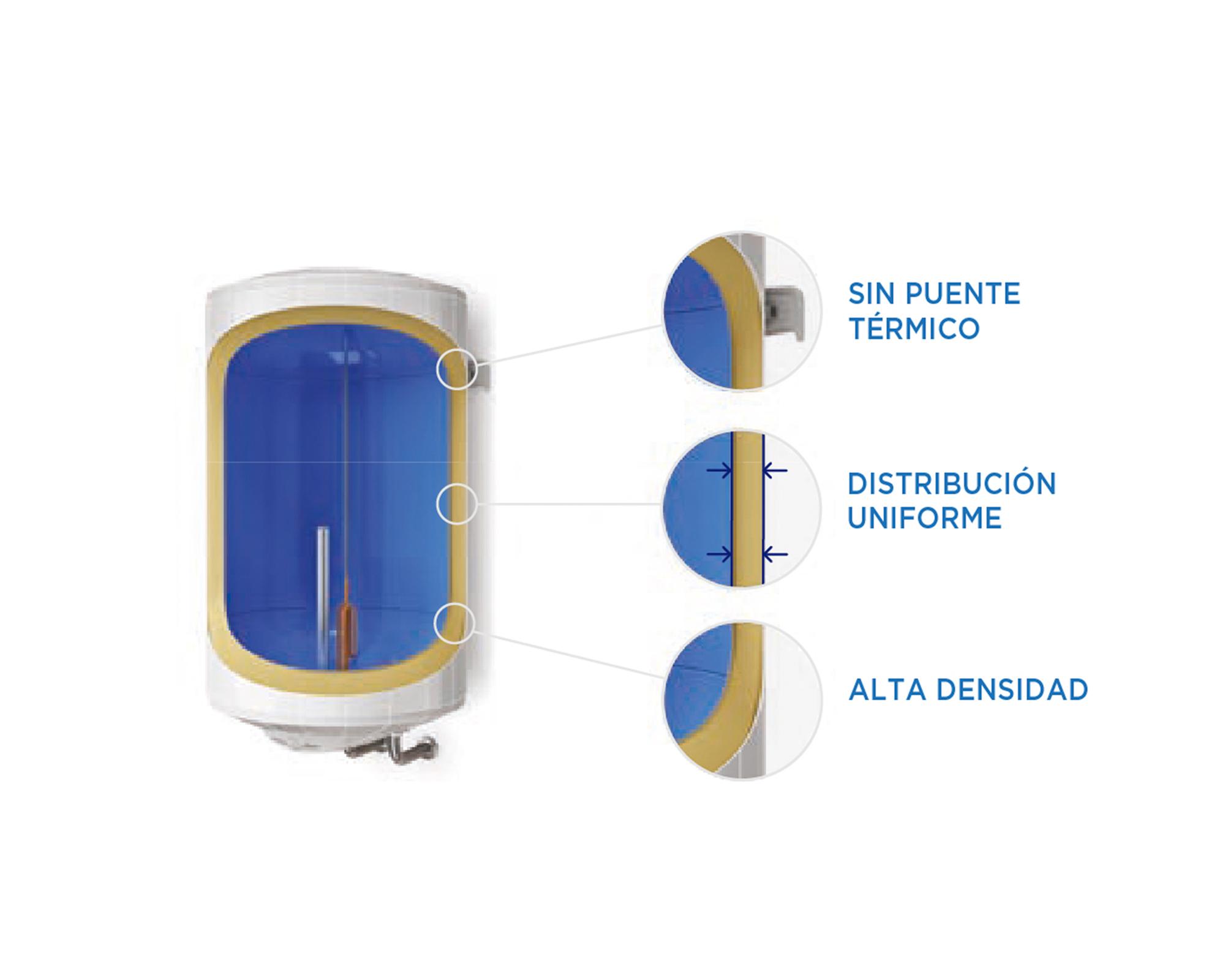 Termo eléctrico Prima 150 lt-2