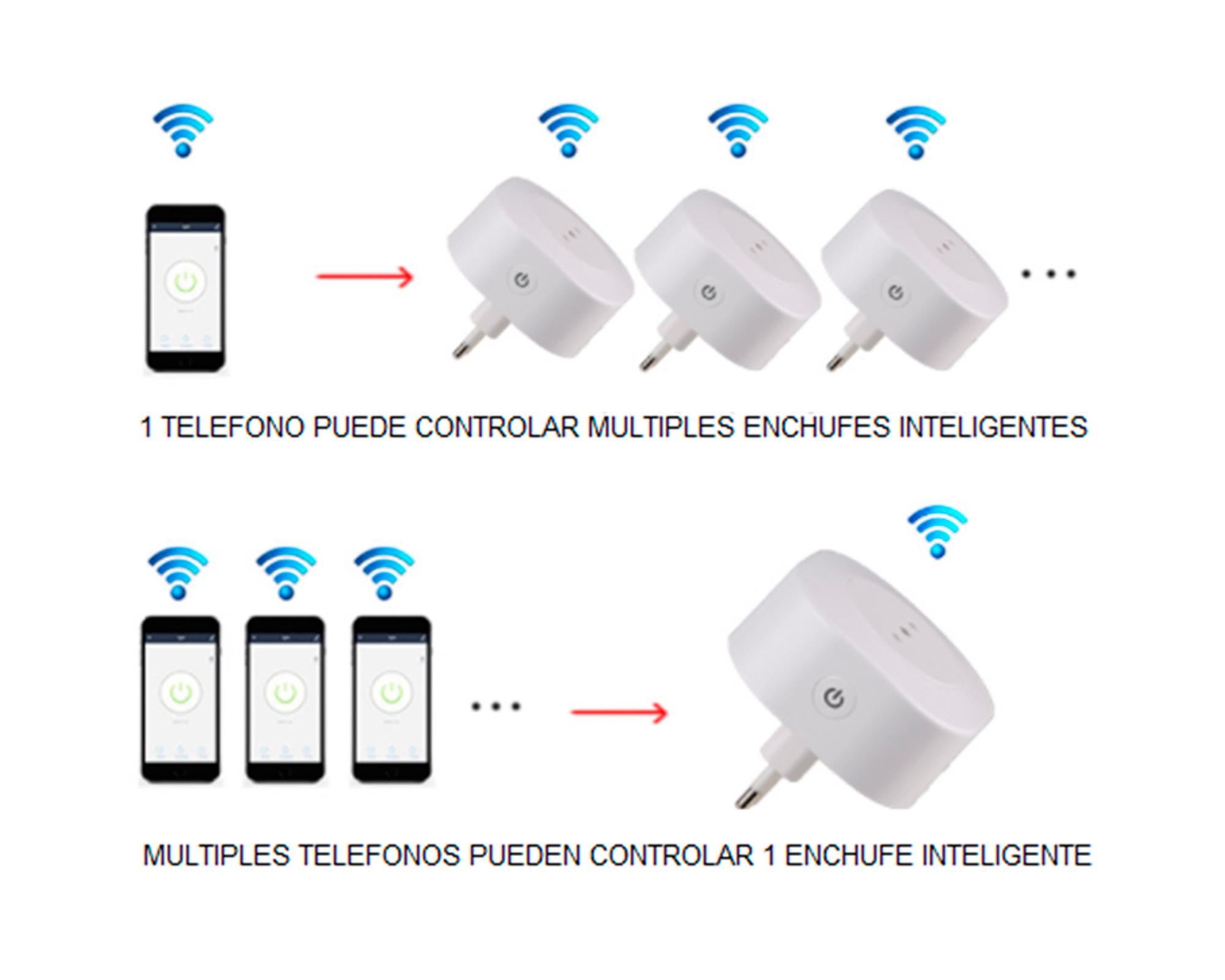 Enchufe Inteligente Wifi + timer TWF-3