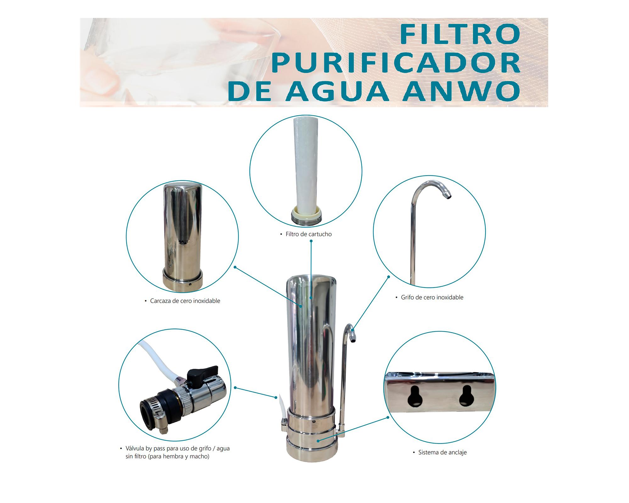 Purificador filtro de agua inoxidable-2