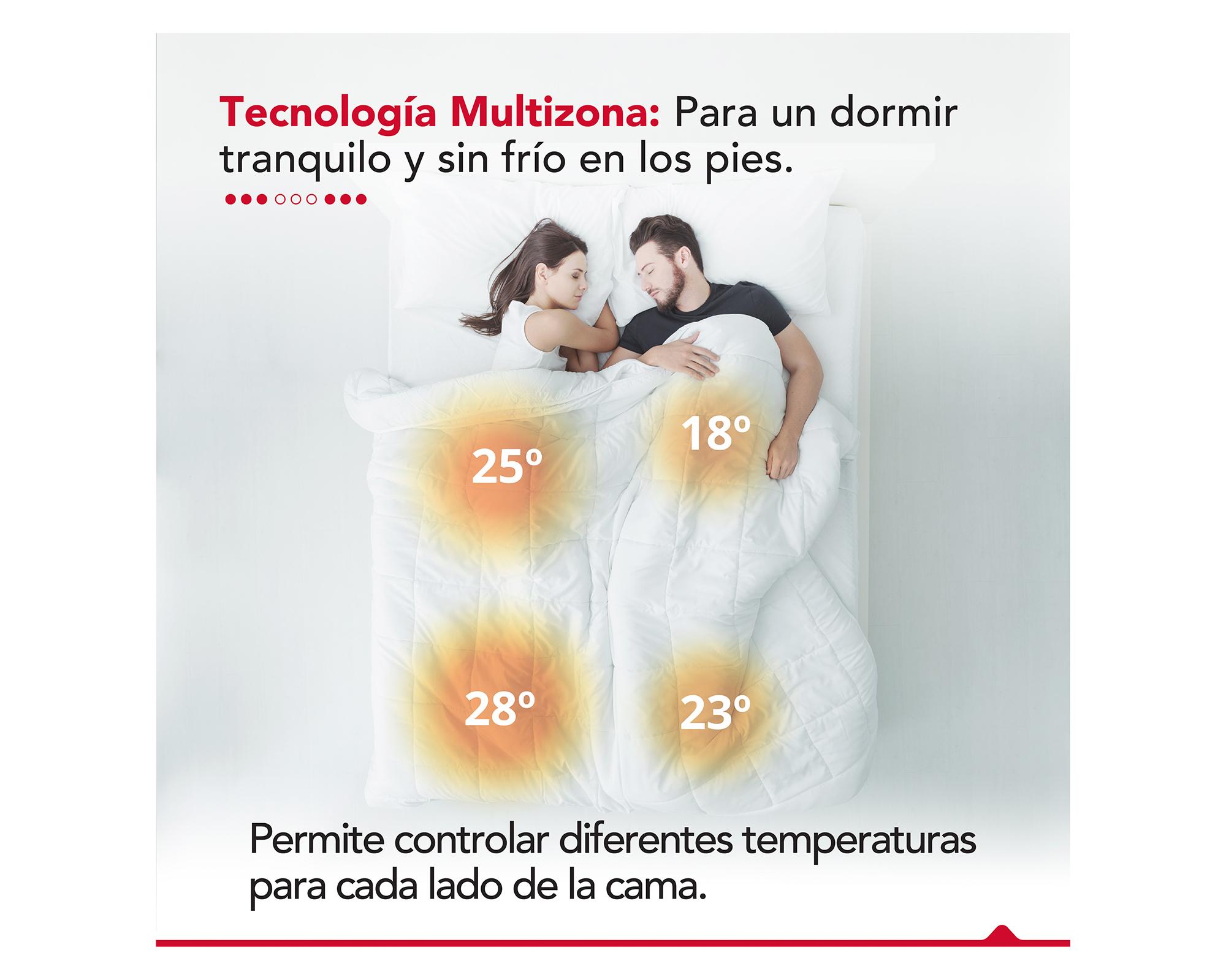 Calientacamas 130W King Thor Multi Zone Wi-Fi gris-4